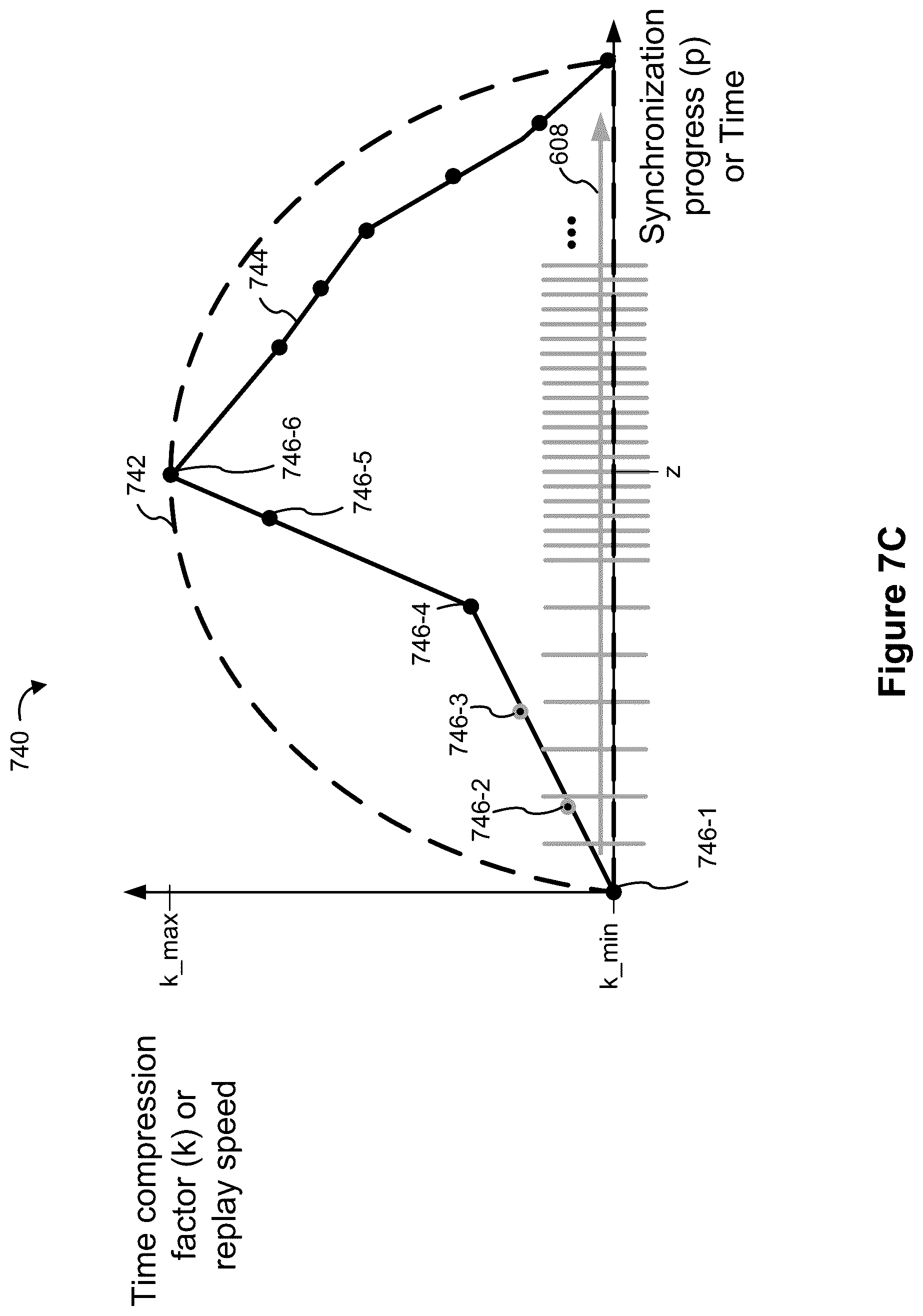 Patent US12468418 Figure 13 – Devices and methods for processing touch inputs