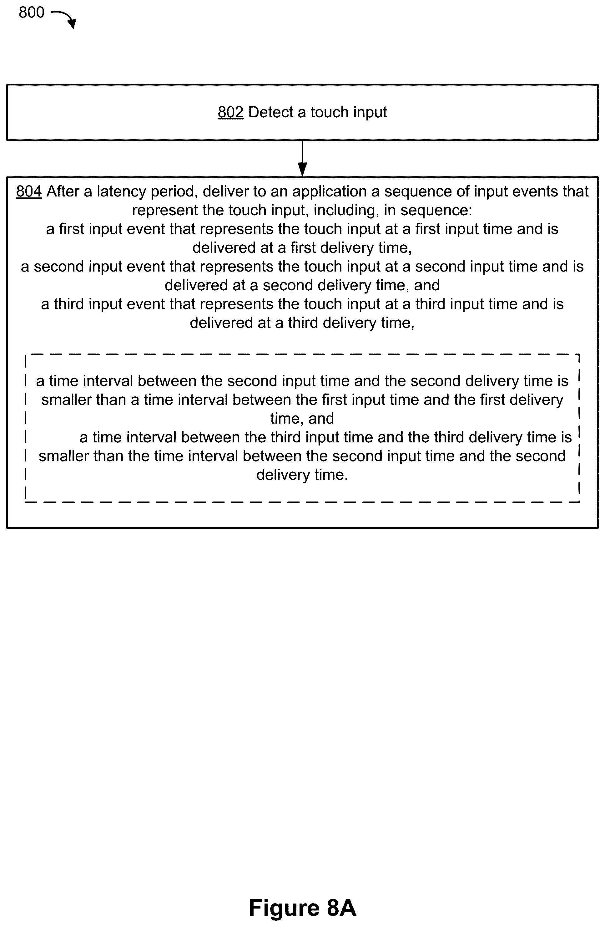 Patent US12468418 Figure 15 – Devices and methods for processing touch inputs