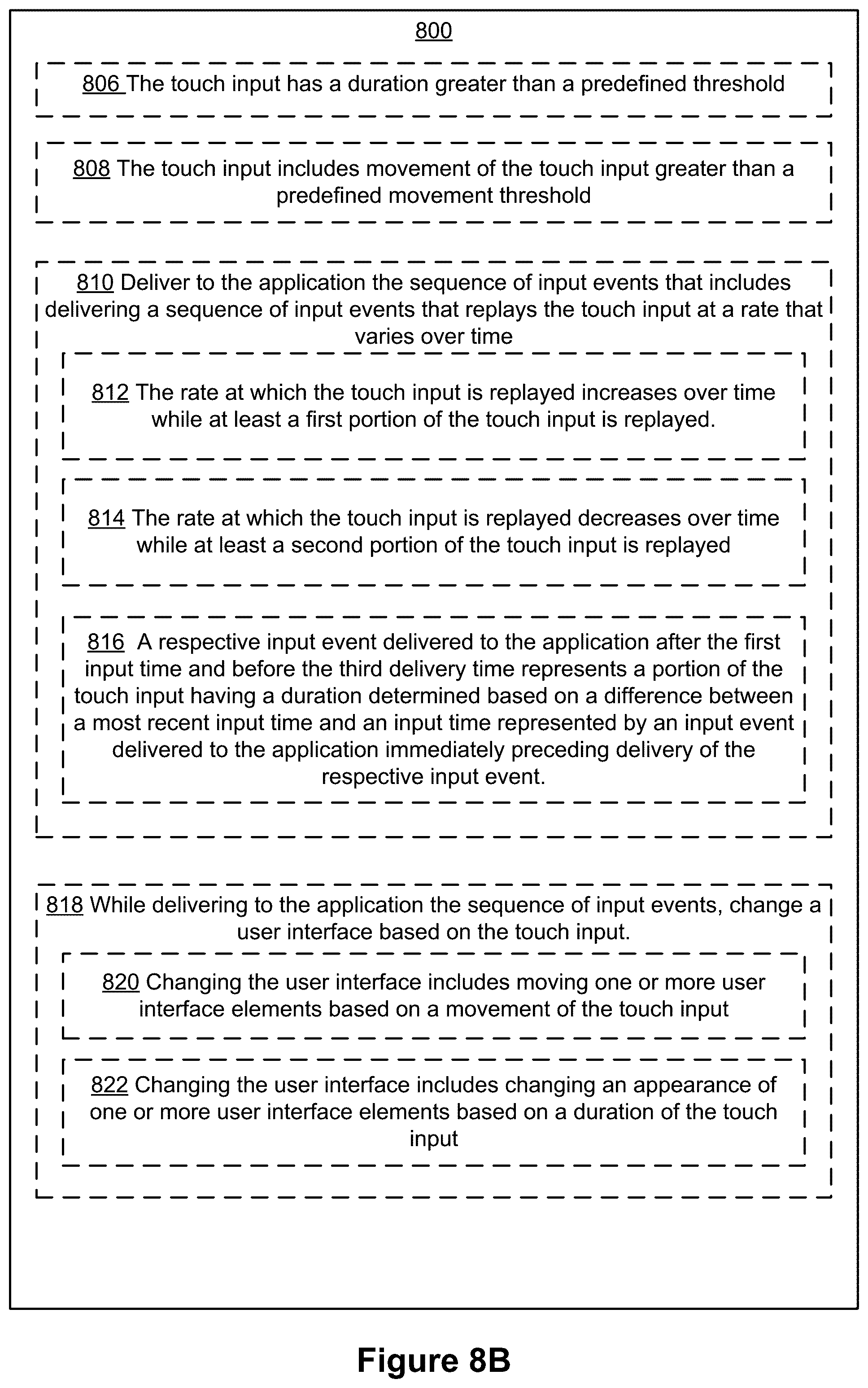 Patent US12468418 Figure 16 – Devices and methods for processing touch inputs
