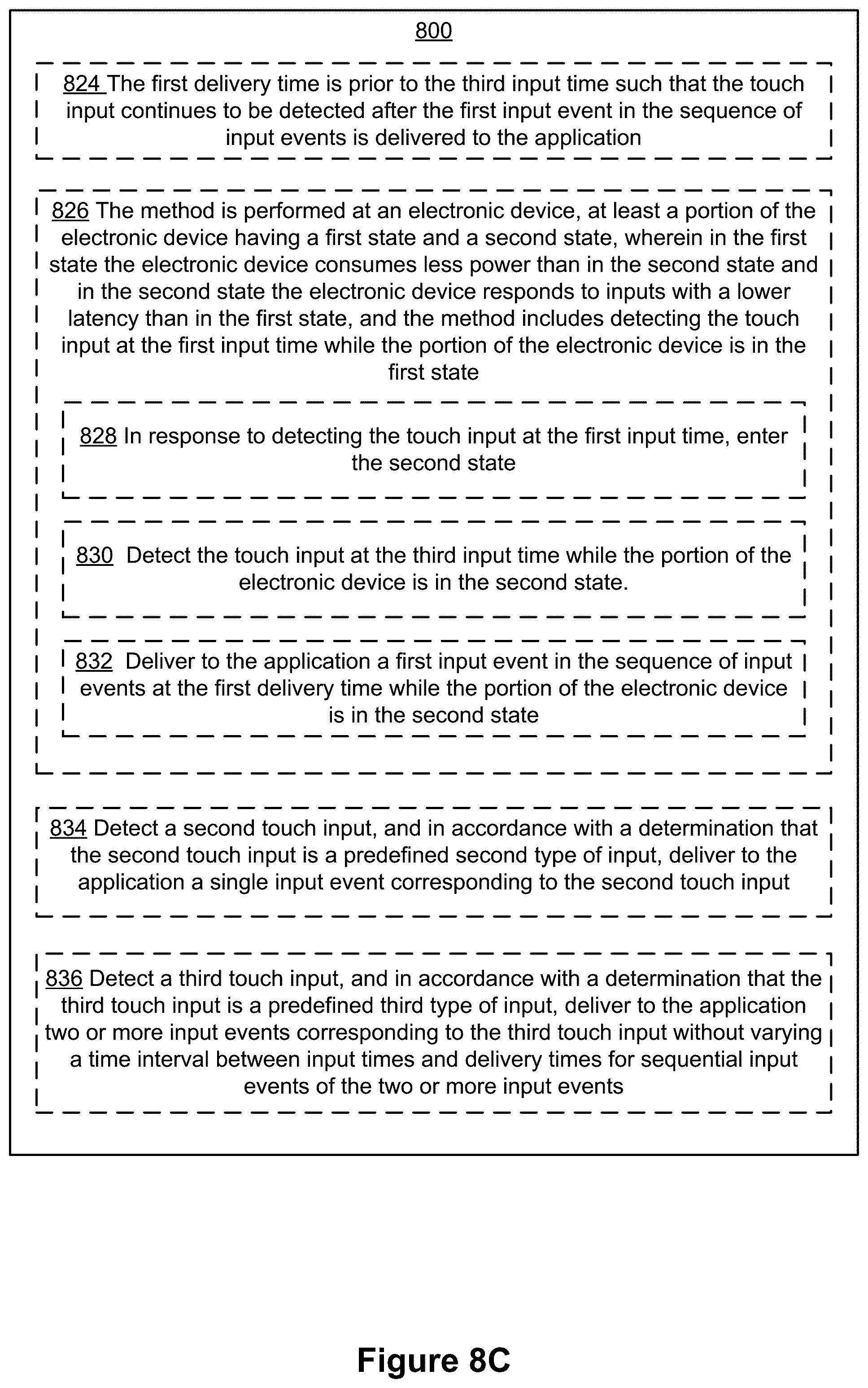 Patent US12468418 Figure 17 – Devices and methods for processing touch inputs