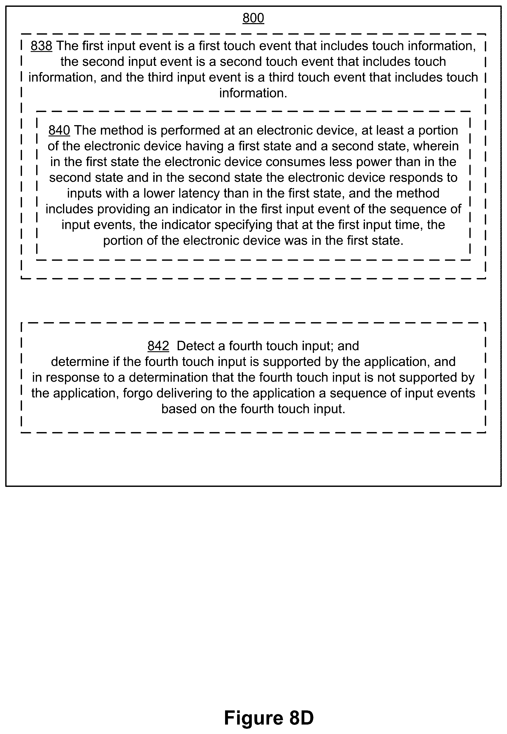 Patent US12468418 Figure 18 – Devices and methods for processing touch inputs
