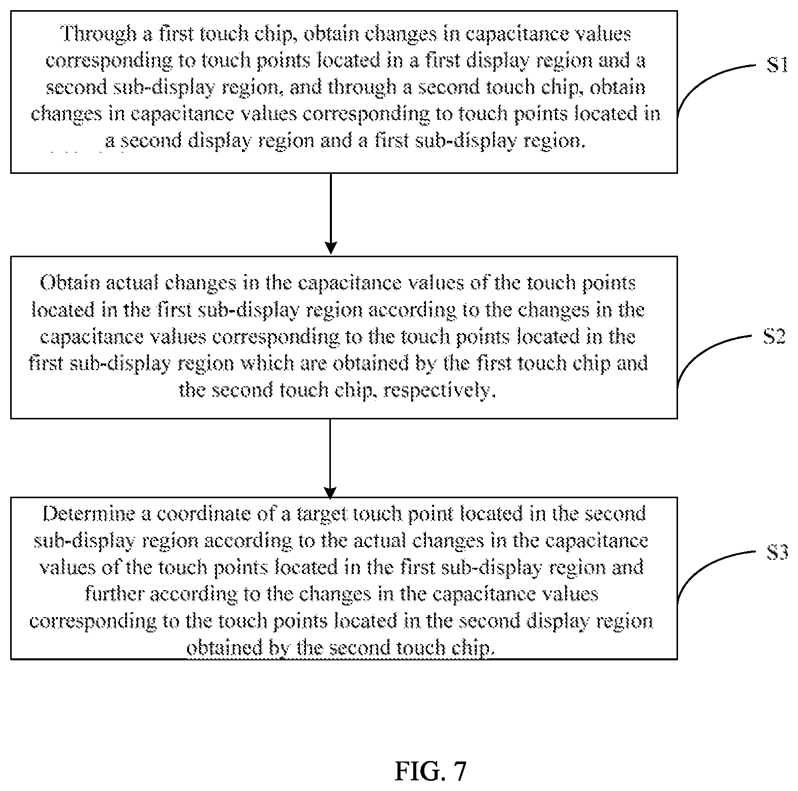 Patent US12468426 Figure 7 – Touch display panel and method for measuring touch point thereof