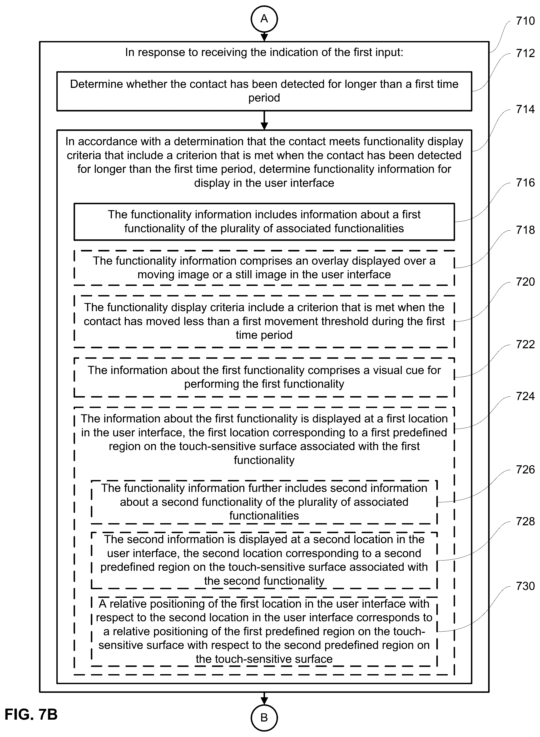 Patent US12468436 Figure 15 – Input device and user interface interactions