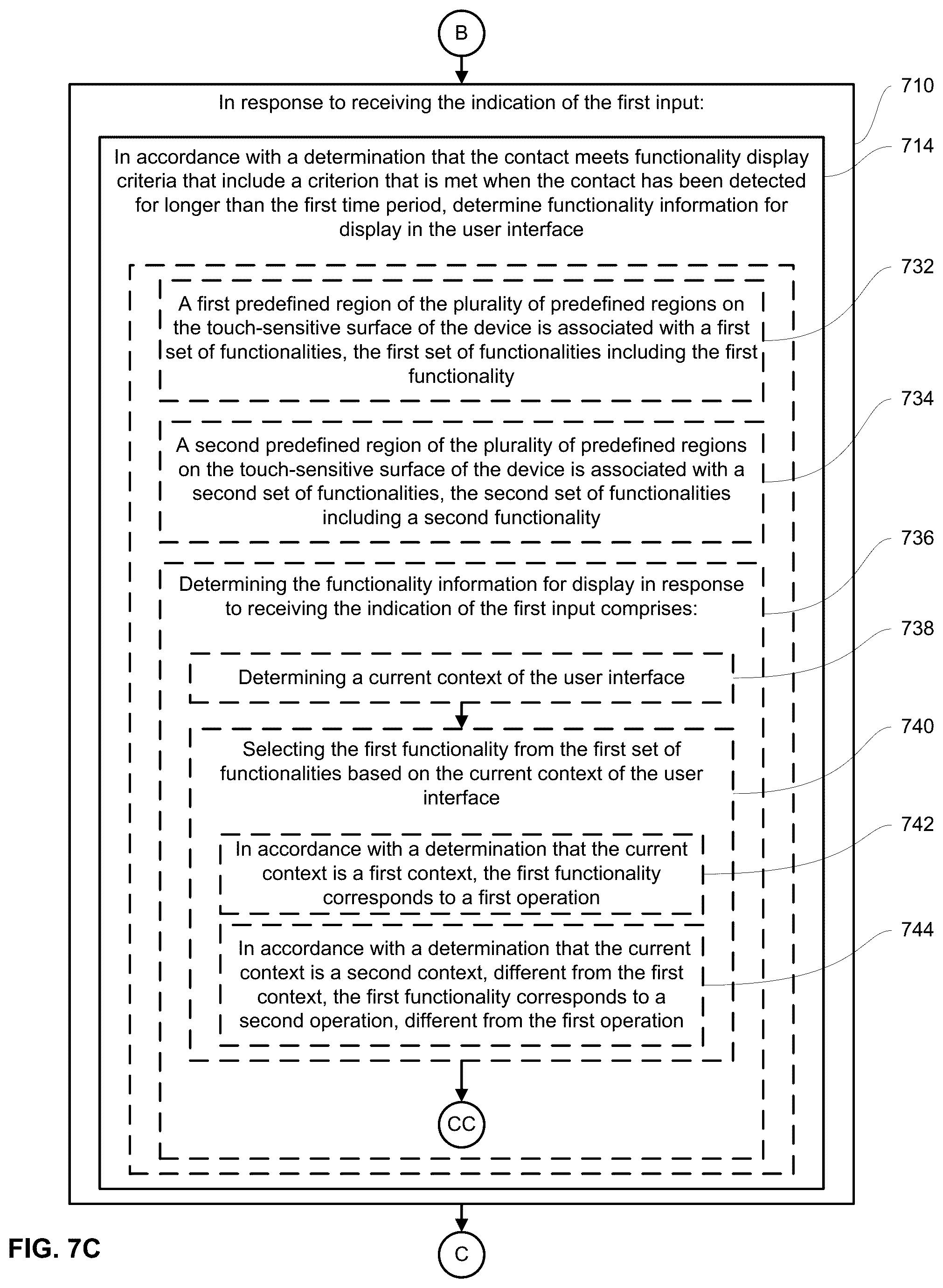 Patent US12468436 Figure 16 – Input device and user interface interactions