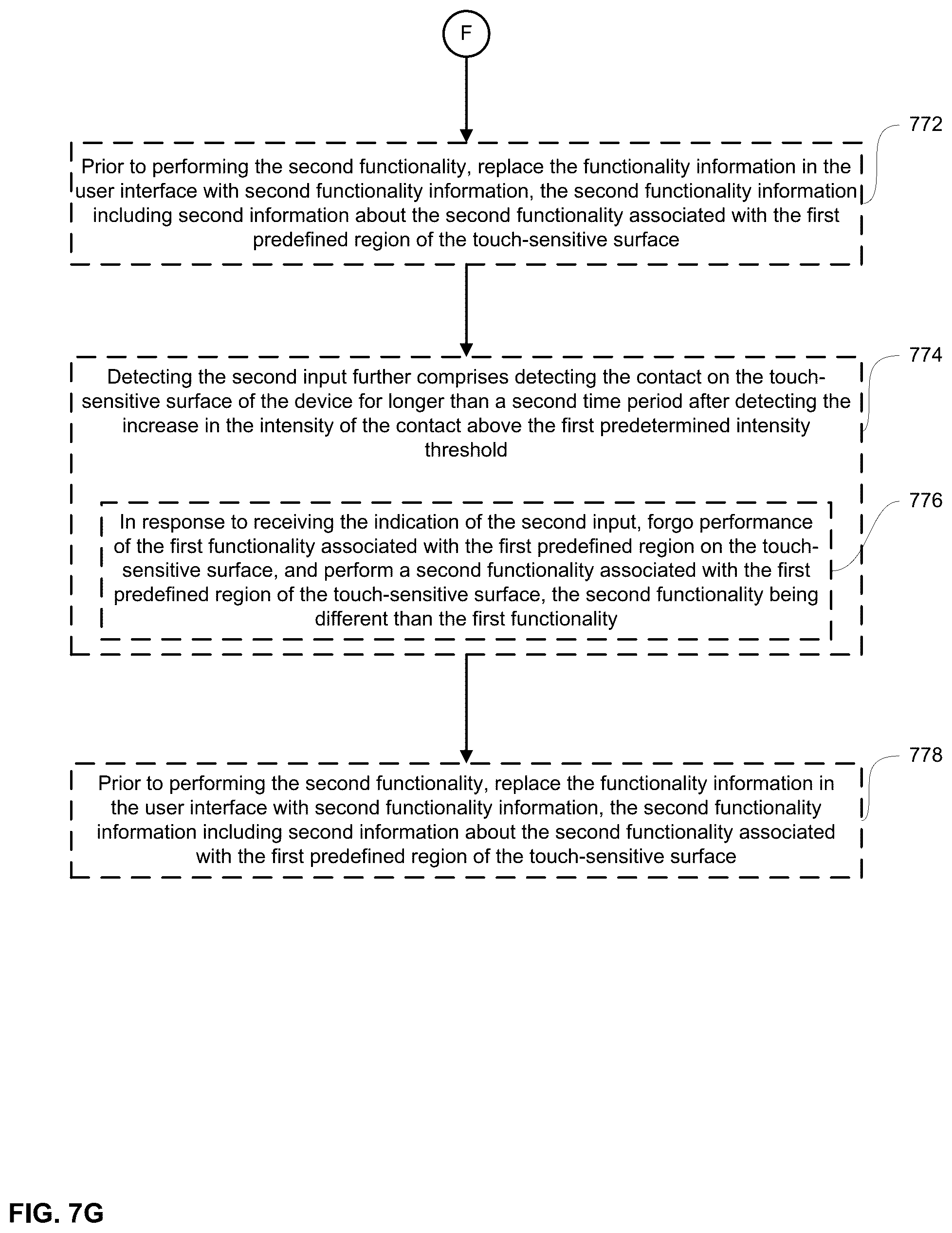 Patent US12468436 Figure 20 – Input device and user interface interactions