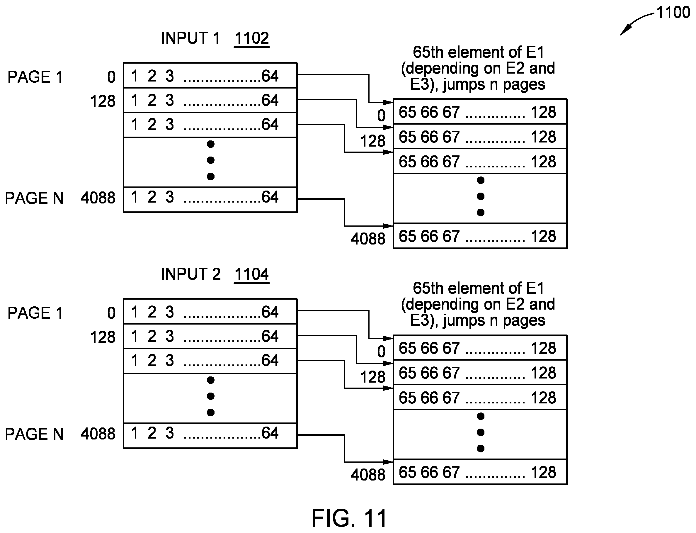 Patent US12468444 Figure 11 – System level testing of artificial intelligence primitives