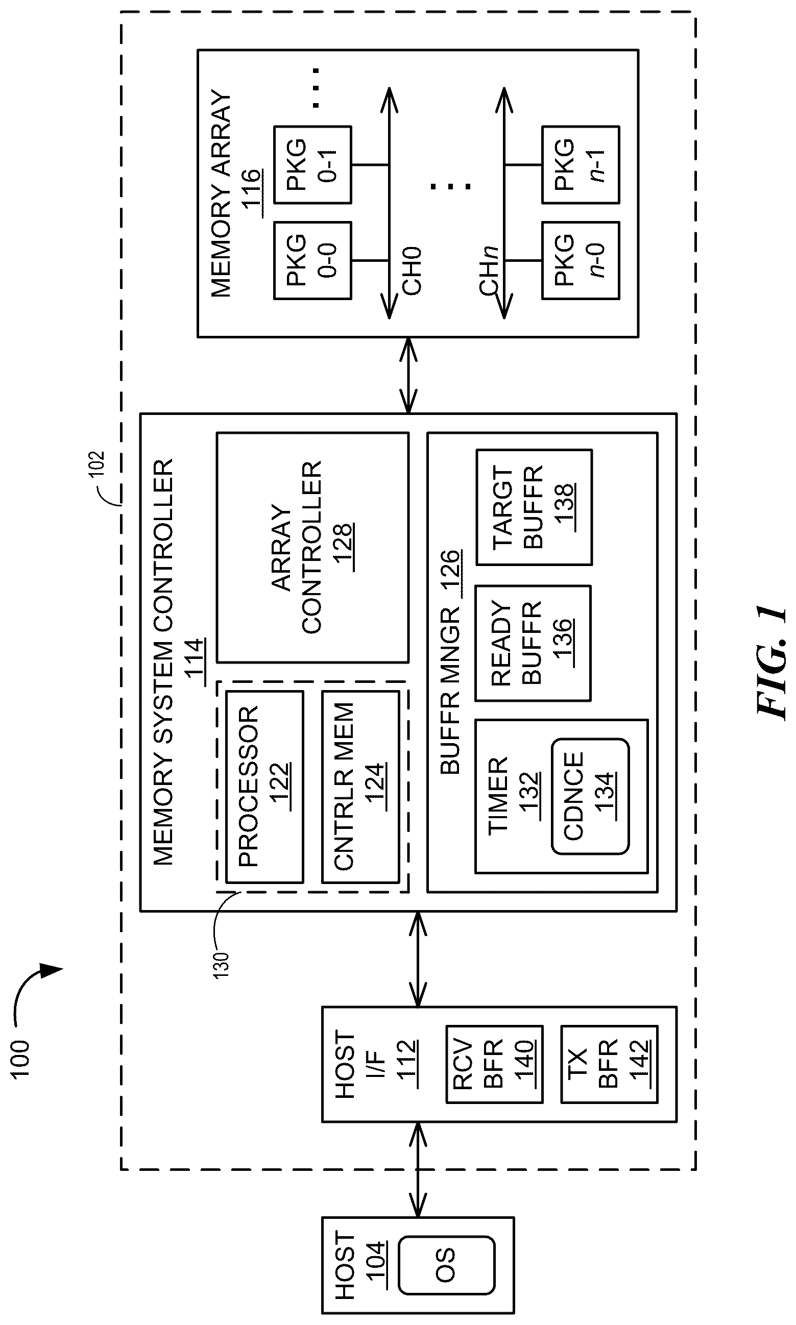 Patent US12468449 Figure 1 – Apparatus with response completion pacing