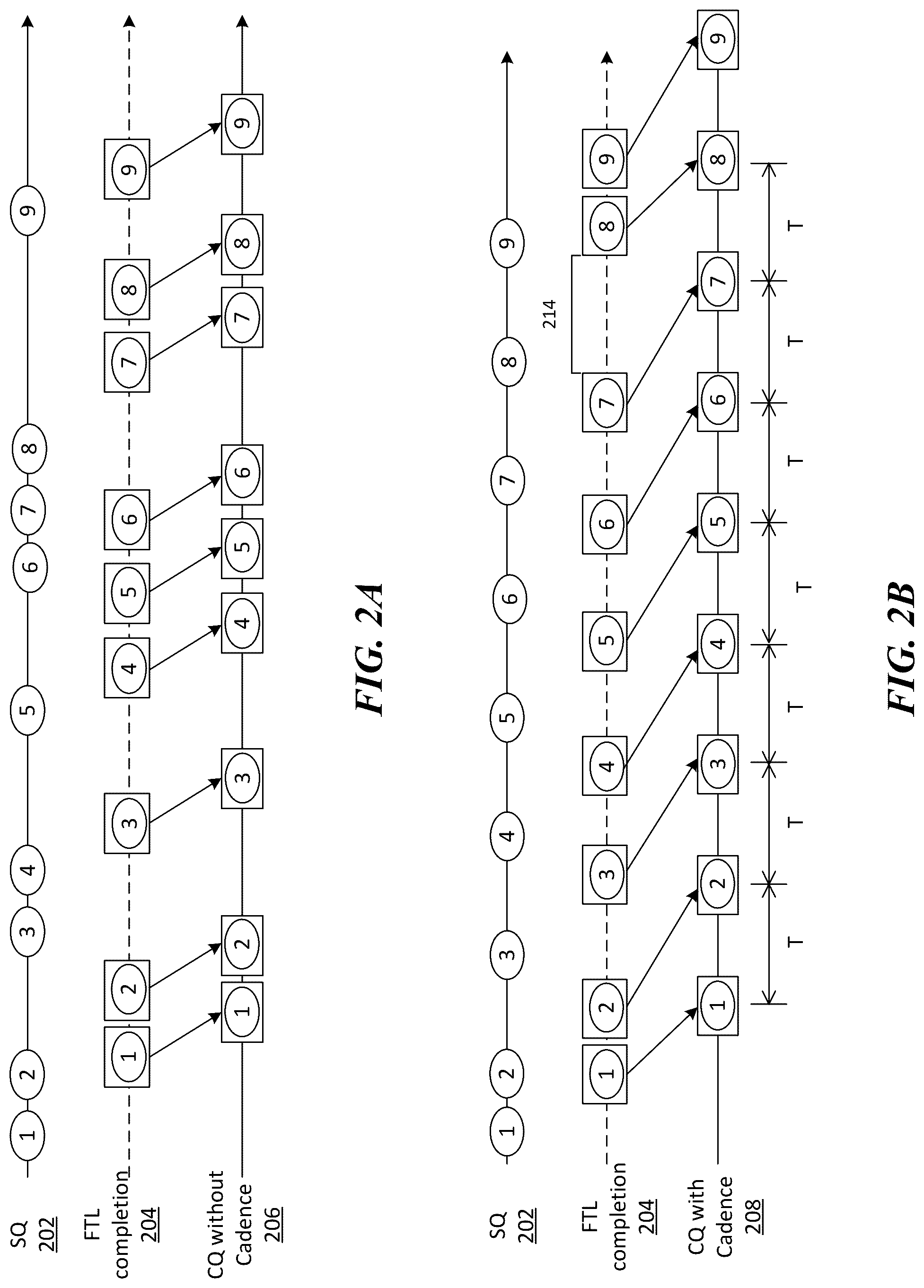 Patent US12468449 Figure 2 – Apparatus with response completion pacing