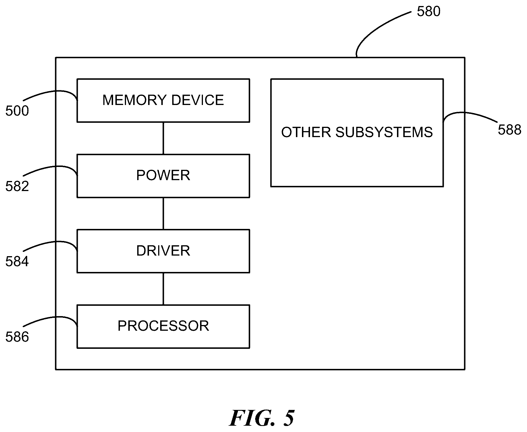 Patent US12468449 Figure 5 – Apparatus with response completion pacing