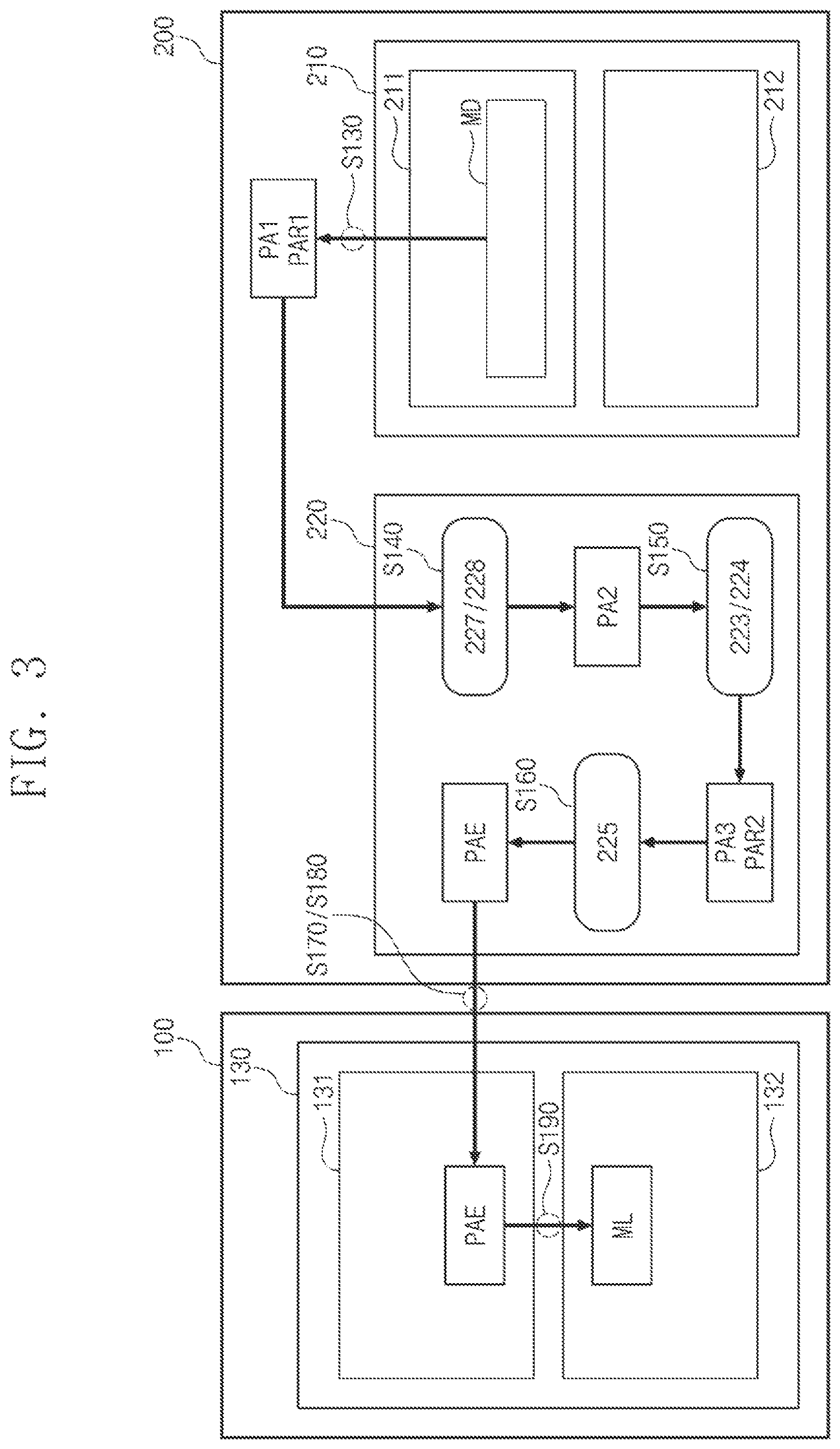 Patent US12468452 Figure 3 – Storage device including nonvolatile memory device and controller