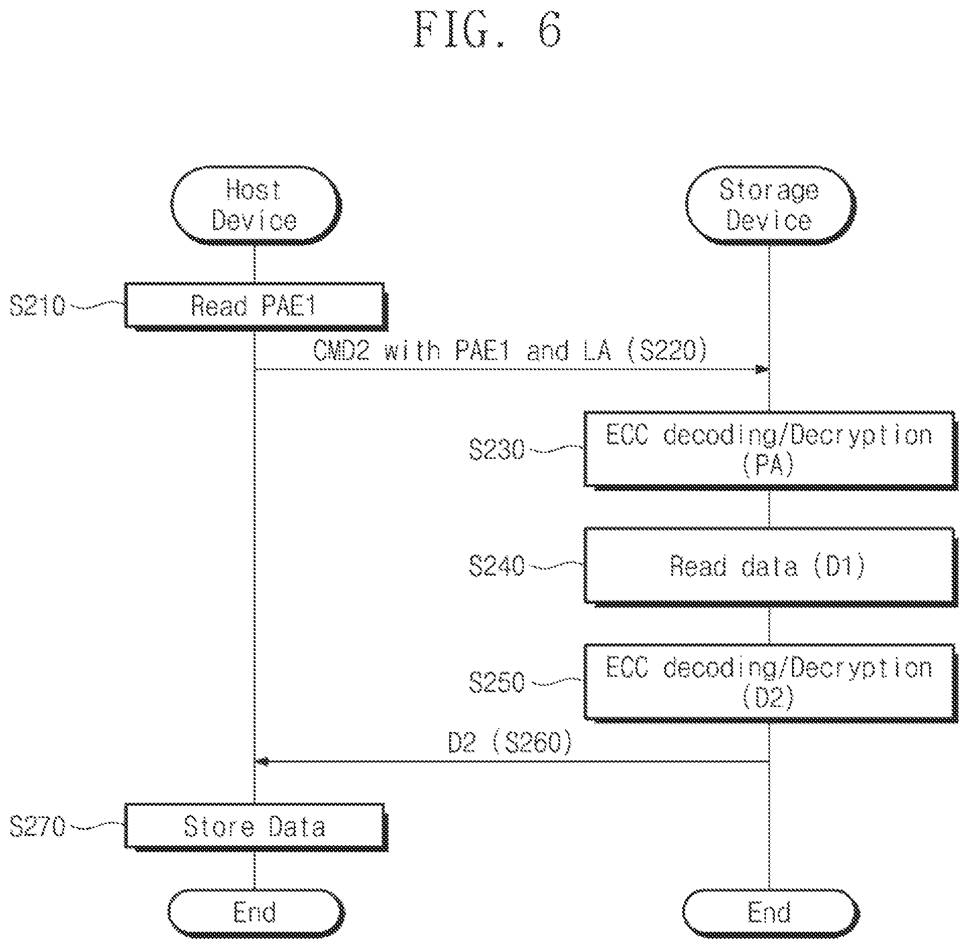 Patent US12468452 Figure 5 – Storage device including nonvolatile memory device and controller