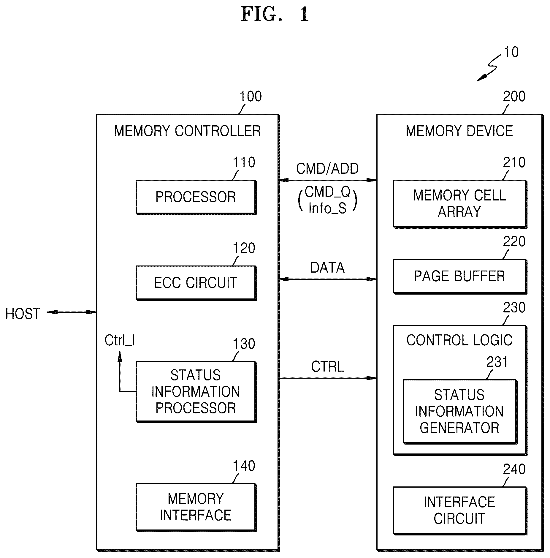 Patent US12468454 Figure 1 – Memory controller for communicating memory status information, memory system including the memory controller, and operating method of the memory controller