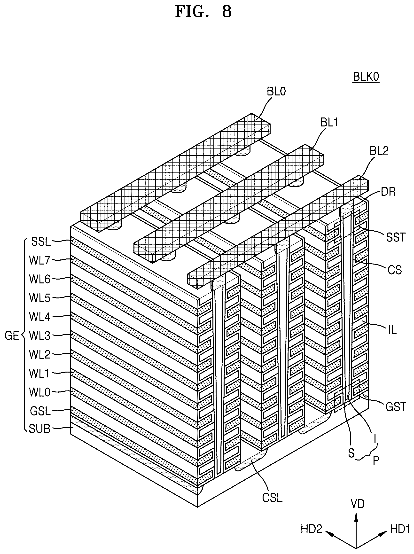 Patent US12468454 Figure 8 – Memory controller for communicating memory status information, memory system including the memory controller, and operating method of the memory controller