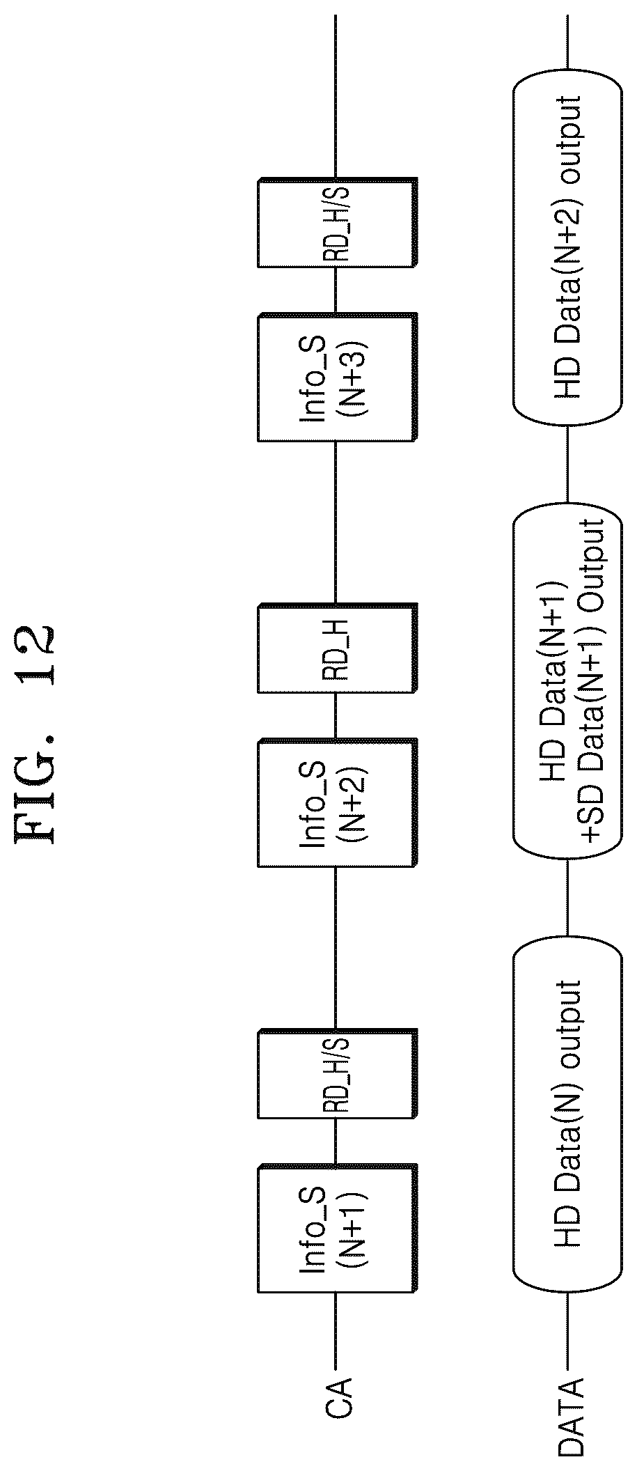 Patent US12468454 Figure 13 – Memory controller for communicating memory status information, memory system including the memory controller, and operating method of the memory controller