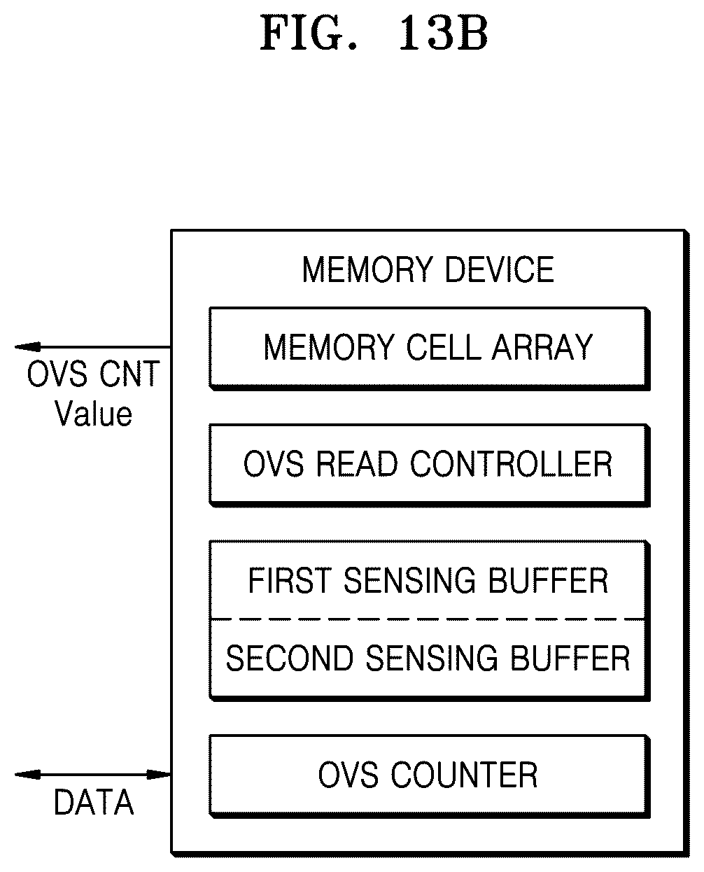 Patent US12468454 Figure 15 – Memory controller for communicating memory status information, memory system including the memory controller, and operating method of the memory controller