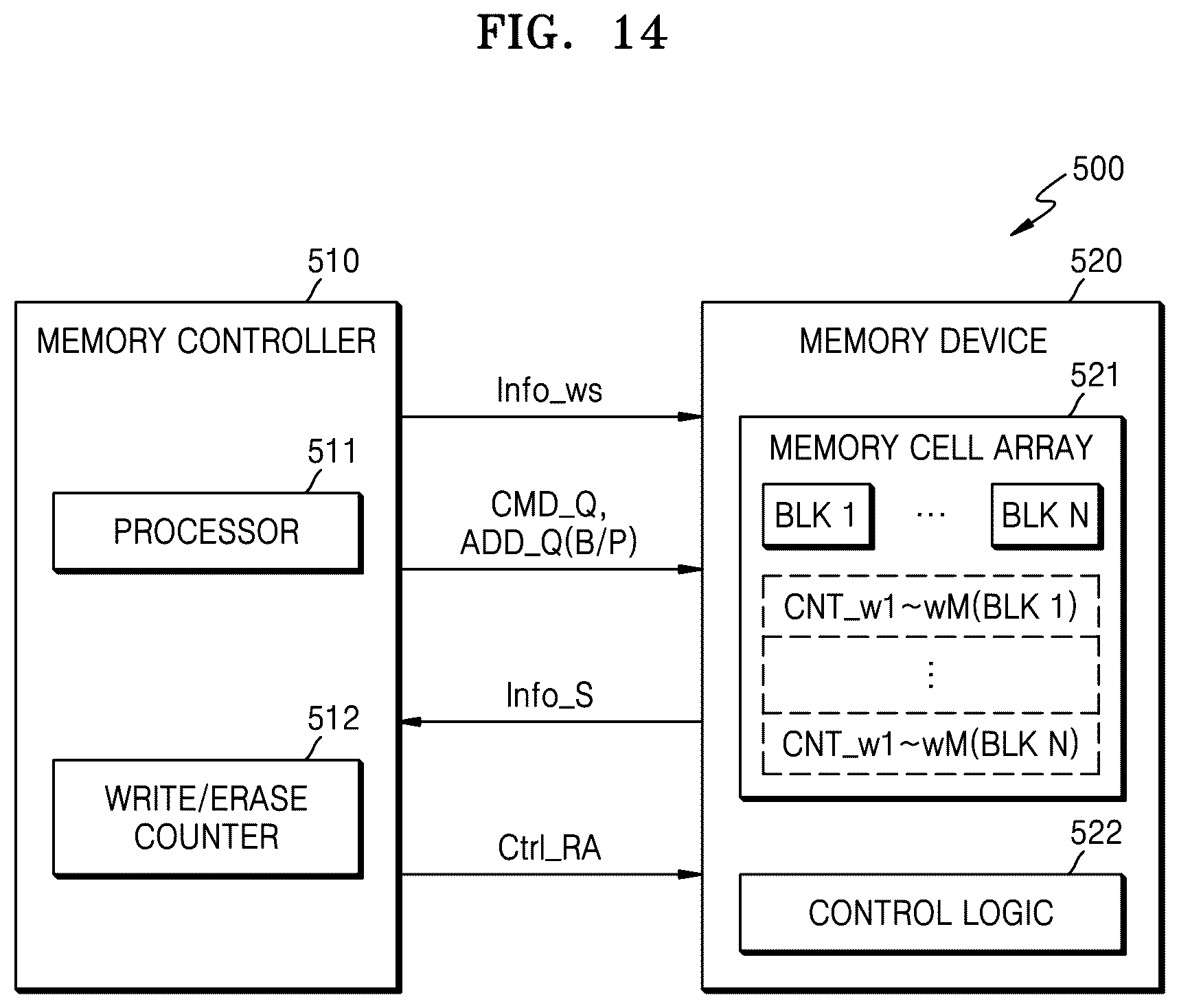 Patent US12468454 Figure 16 – Memory controller for communicating memory status information, memory system including the memory controller, and operating method of the memory controller