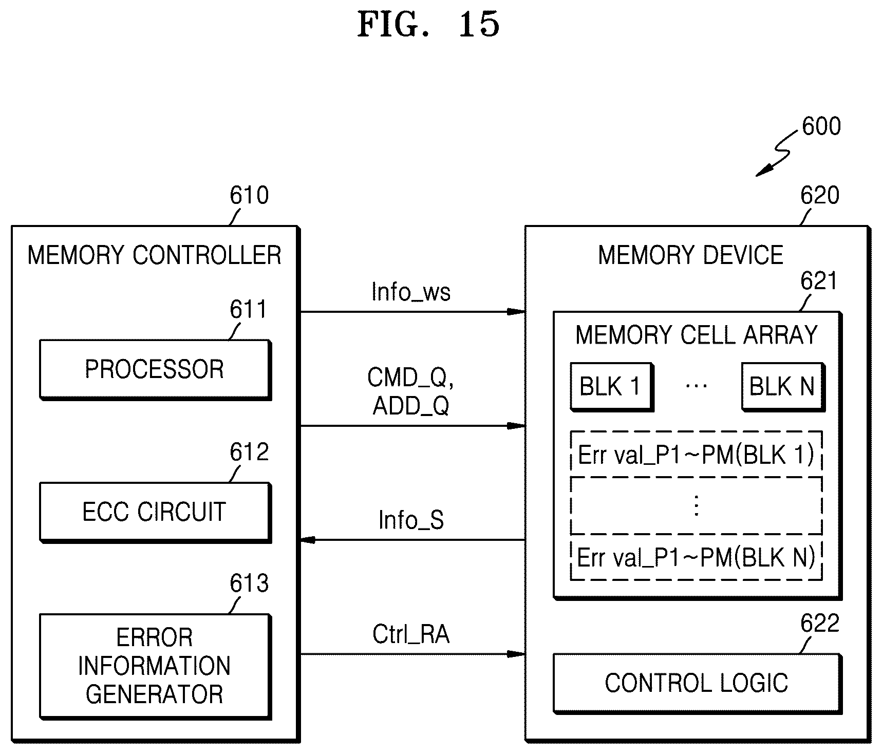 Patent US12468454 Figure 17 – Memory controller for communicating memory status information, memory system including the memory controller, and operating method of the memory controller