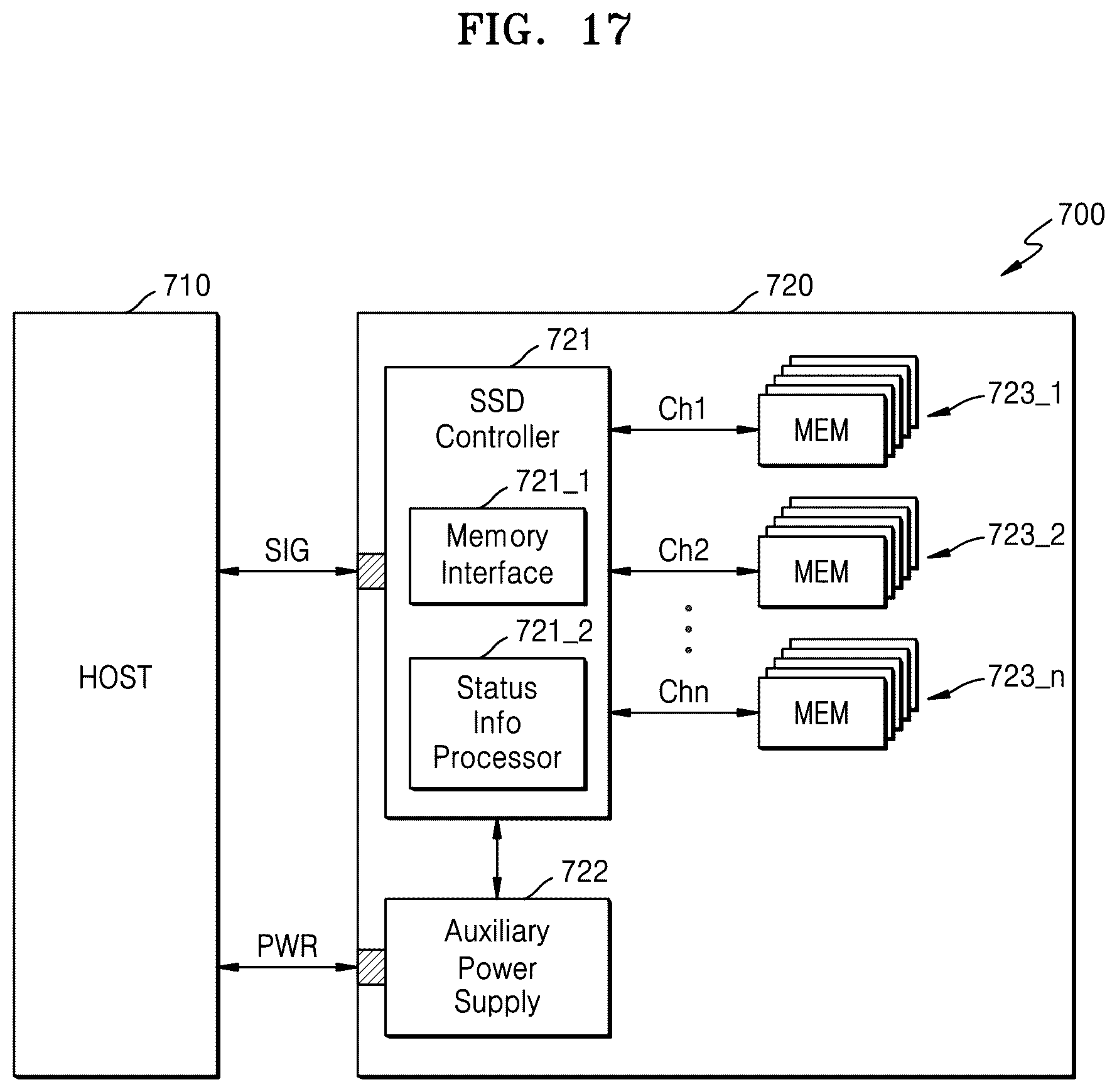 Patent US12468454 Figure 19 – Memory controller for communicating memory status information, memory system including the memory controller, and operating method of the memory controller