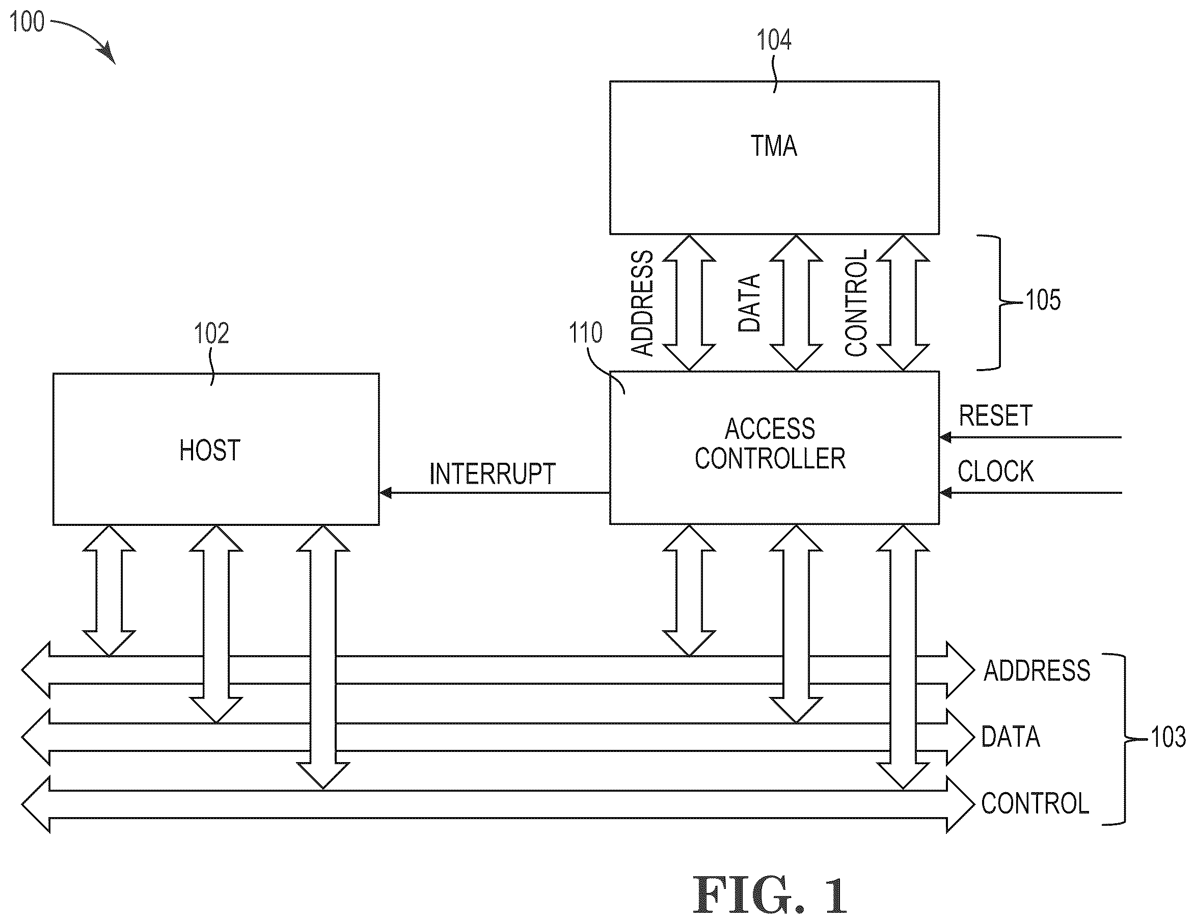 Patent US12468455 Figure 1 – Controller for regulating and securing access to one time programmable (OTP) memory
