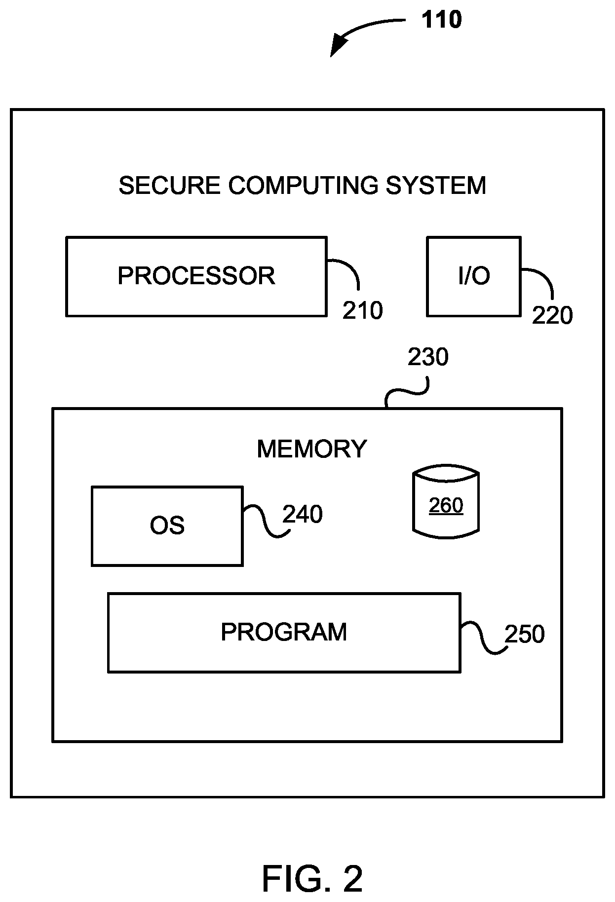 Patent US12468456 Figure 2 – Systems and methods for secure storage of sensitive data