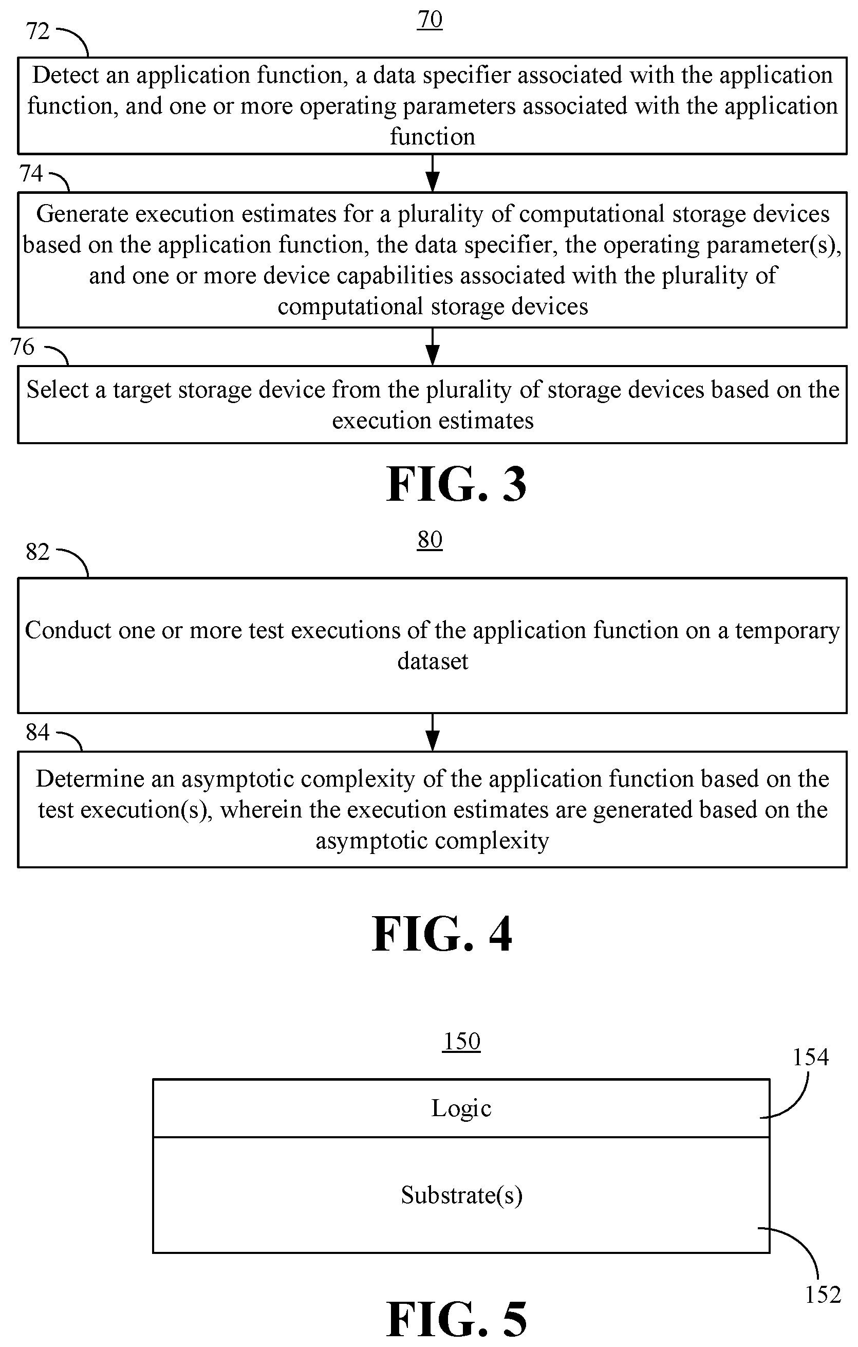 Patent US12468461 Figure 3 – Automatic selection of computational non-volatile memory targets