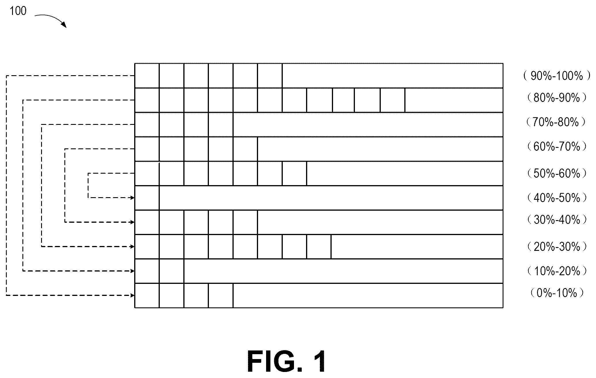 Patent US12468463 Figure 1 – Method, device, and computer program product for garbage collection for storage system