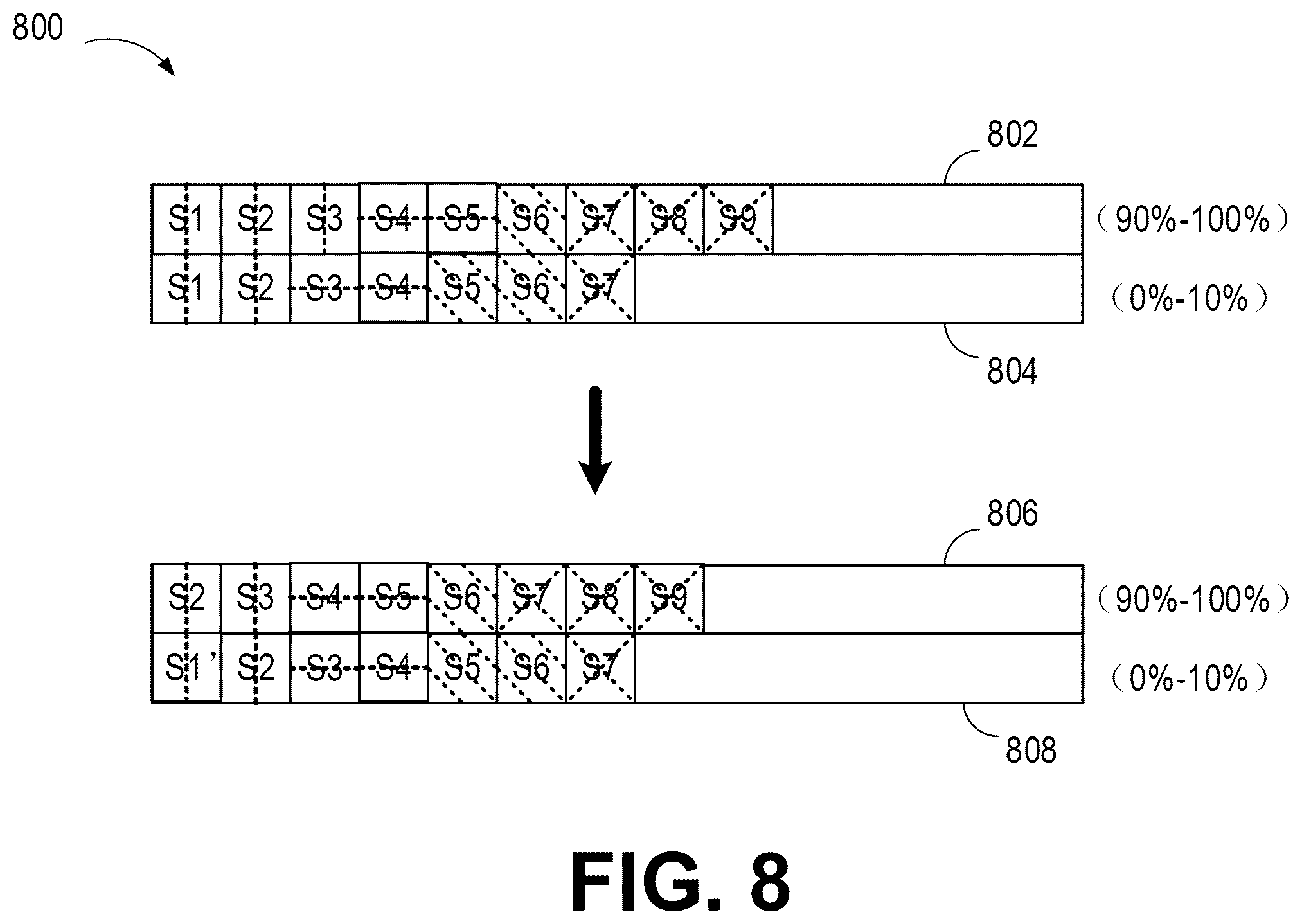 Patent US12468463 Figure 8 – Method, device, and computer program product for garbage collection for storage system