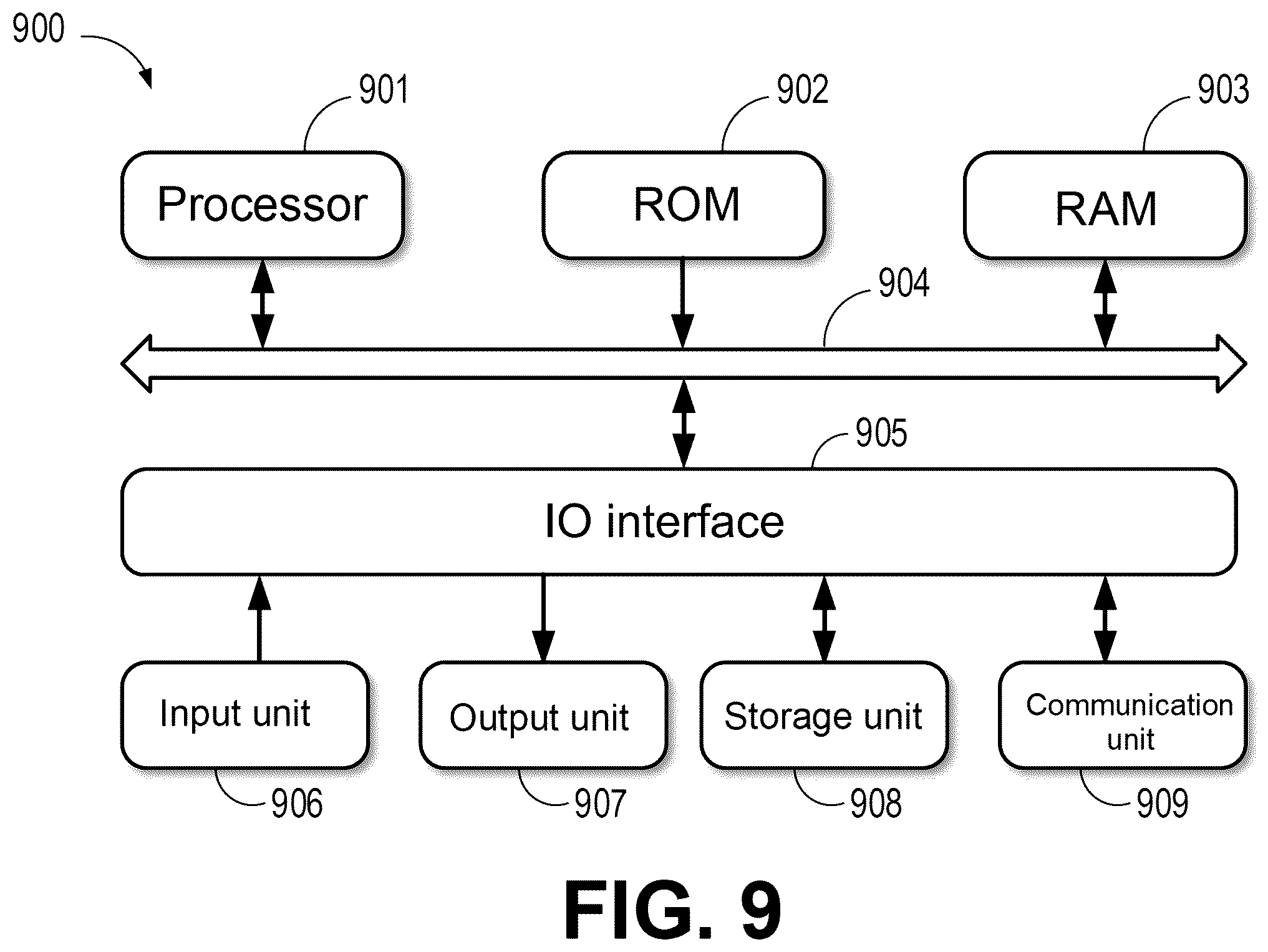 Patent US12468463 Figure 9 – Method, device, and computer program product for garbage collection for storage system