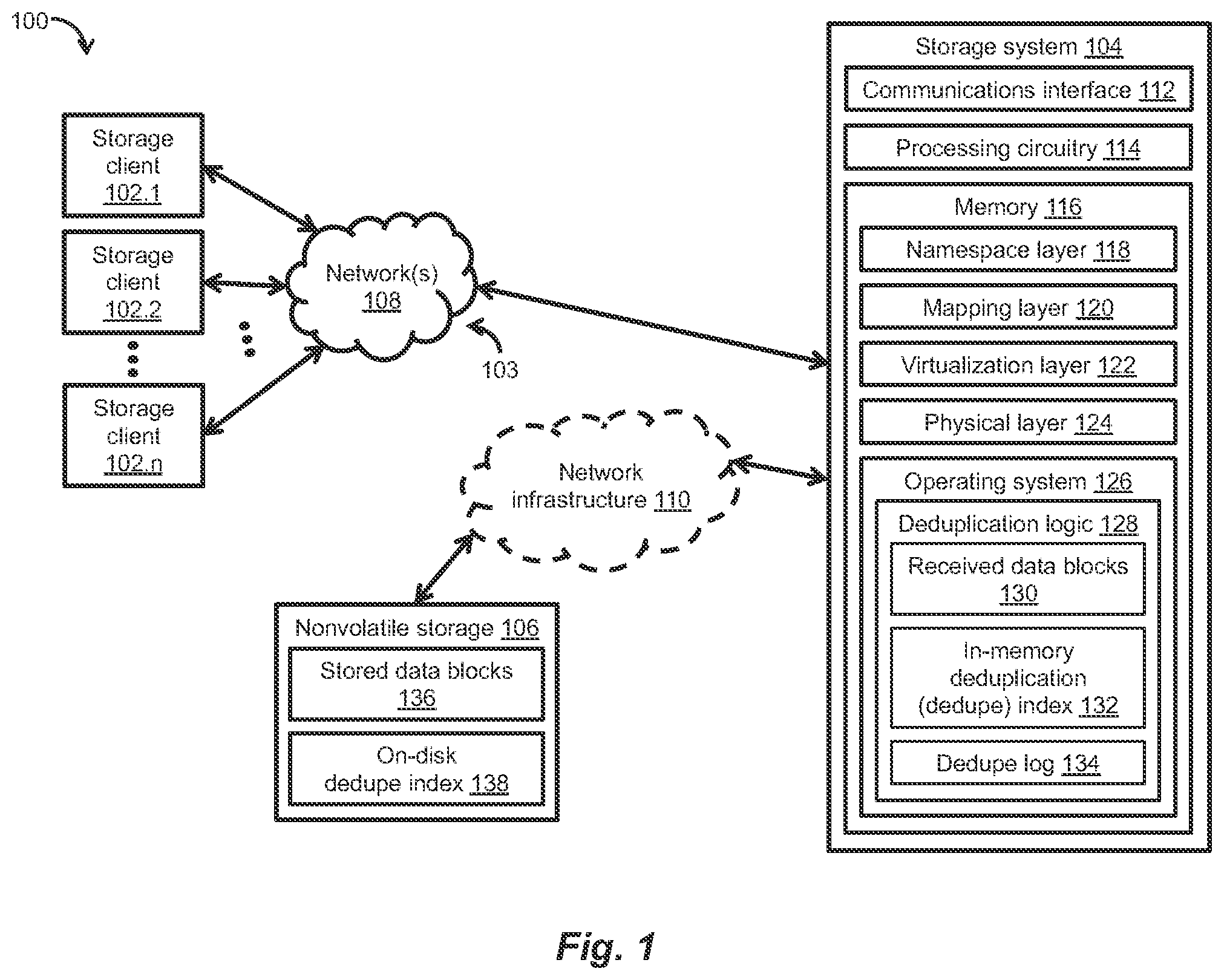 Patent US12468466 Figure 1 – Method to keep on-disk physical deduplication index layer up to date