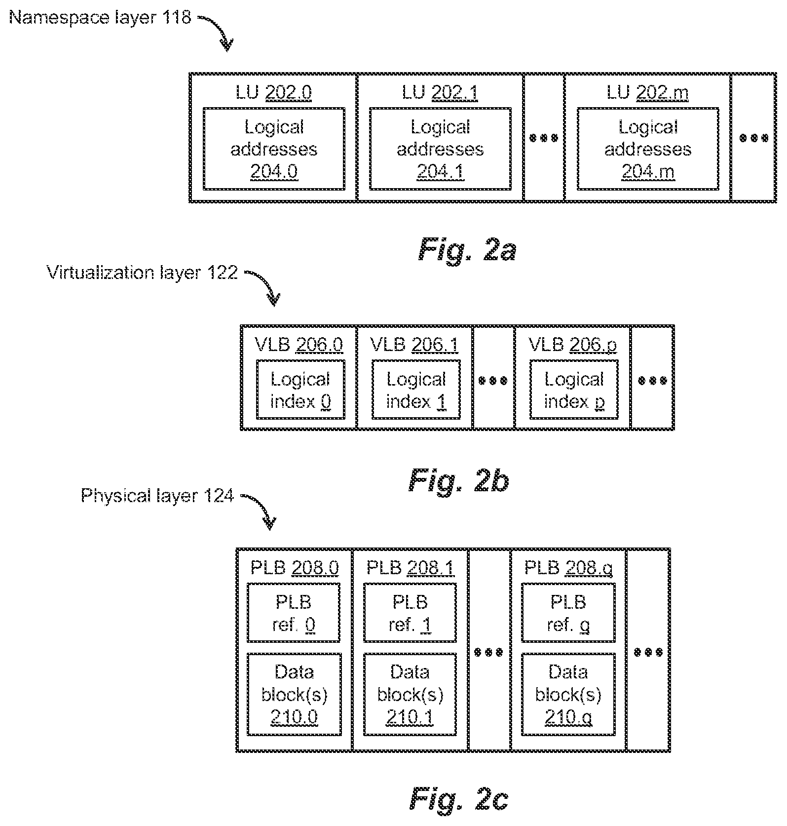 Patent US12468466 Figure 2 – Method to keep on-disk physical deduplication index layer up to date