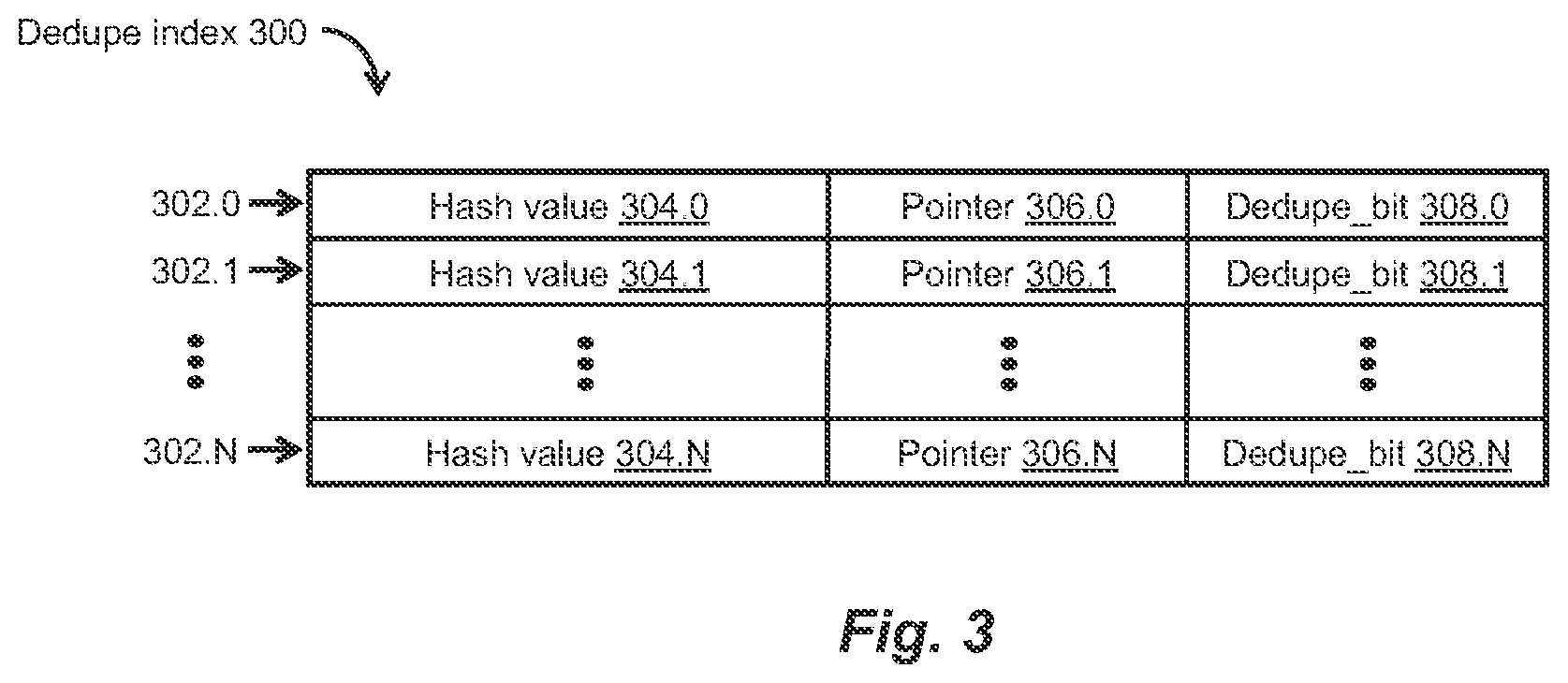 Patent US12468466 Figure 4 – Method to keep on-disk physical deduplication index layer up to date