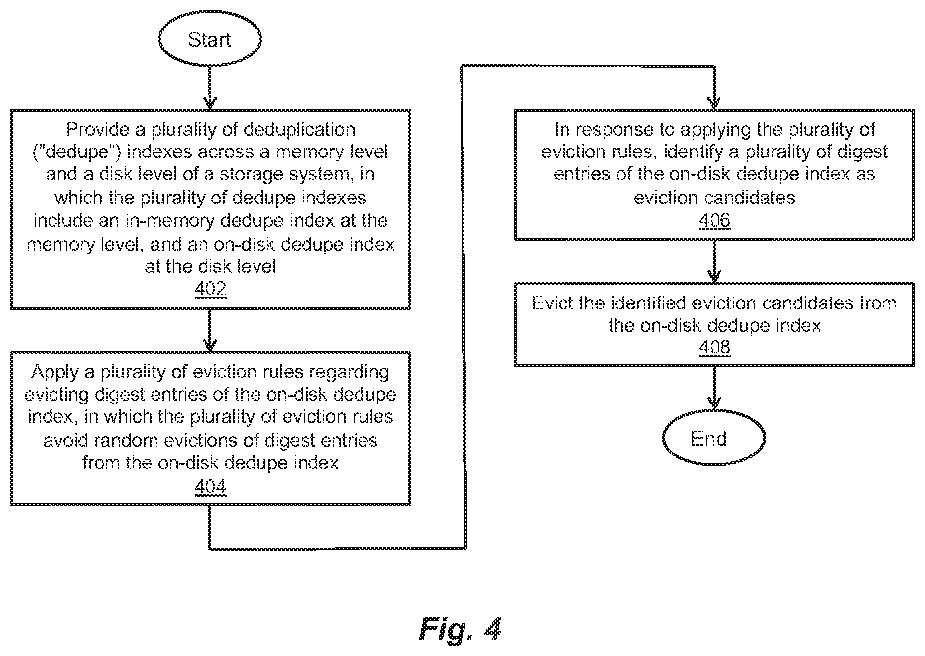Patent US12468466 Figure 5 – Method to keep on-disk physical deduplication index layer up to date