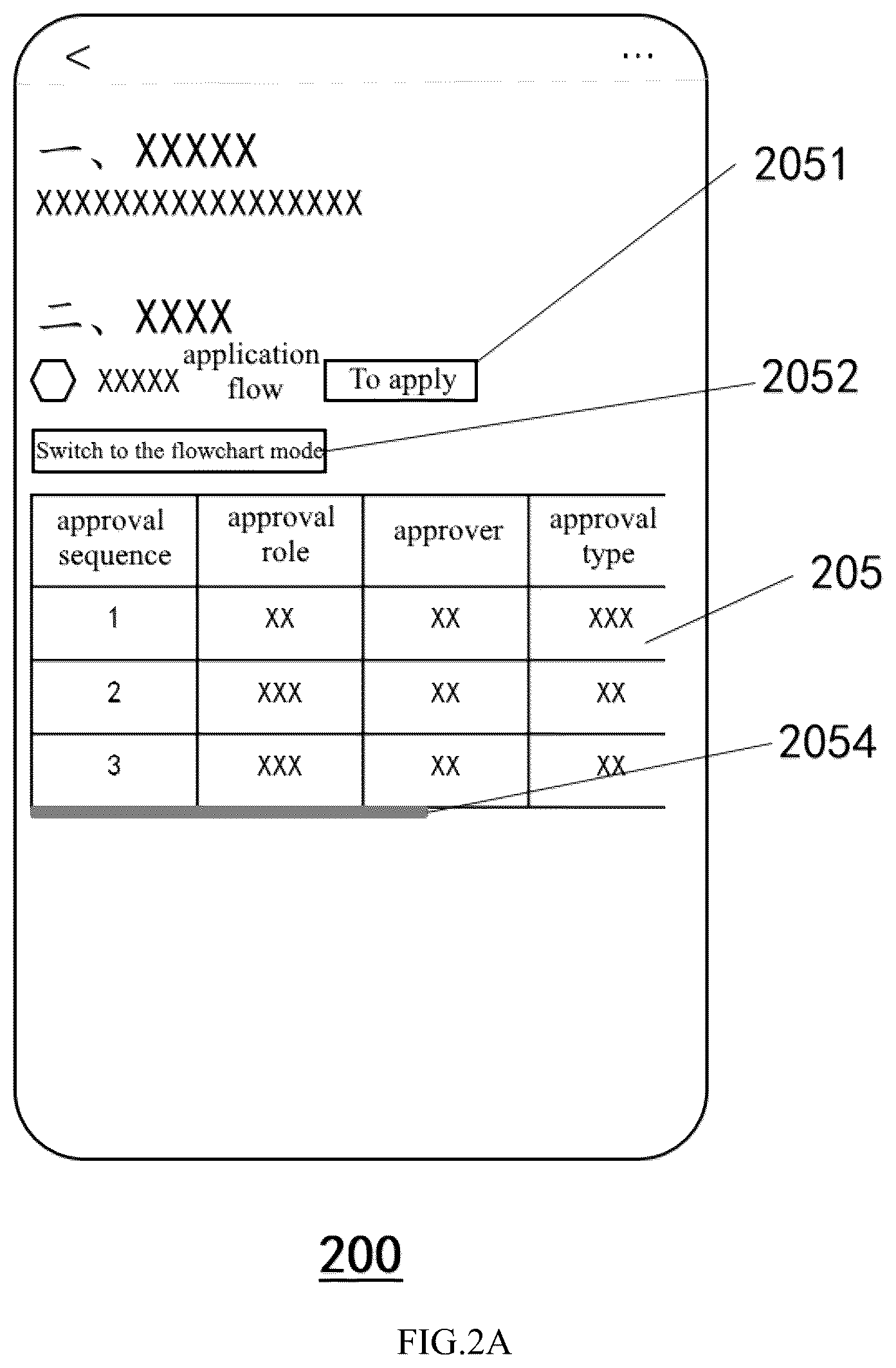 Patent US12468470 Figure 5 – Data processing method and apparatus, electronic device, storage medium, and program product