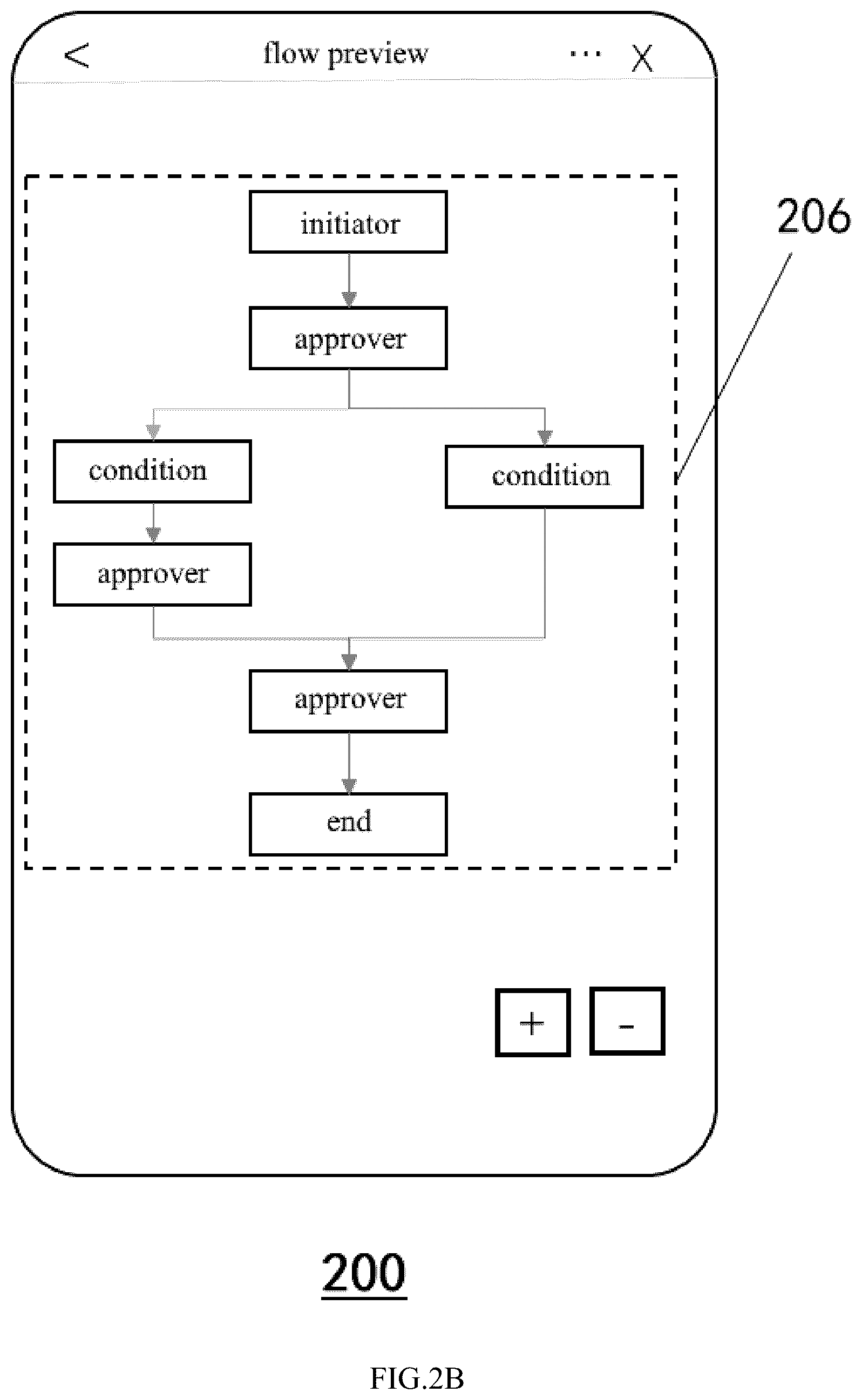 Patent US12468470 Figure 6 – Data processing method and apparatus, electronic device, storage medium, and program product