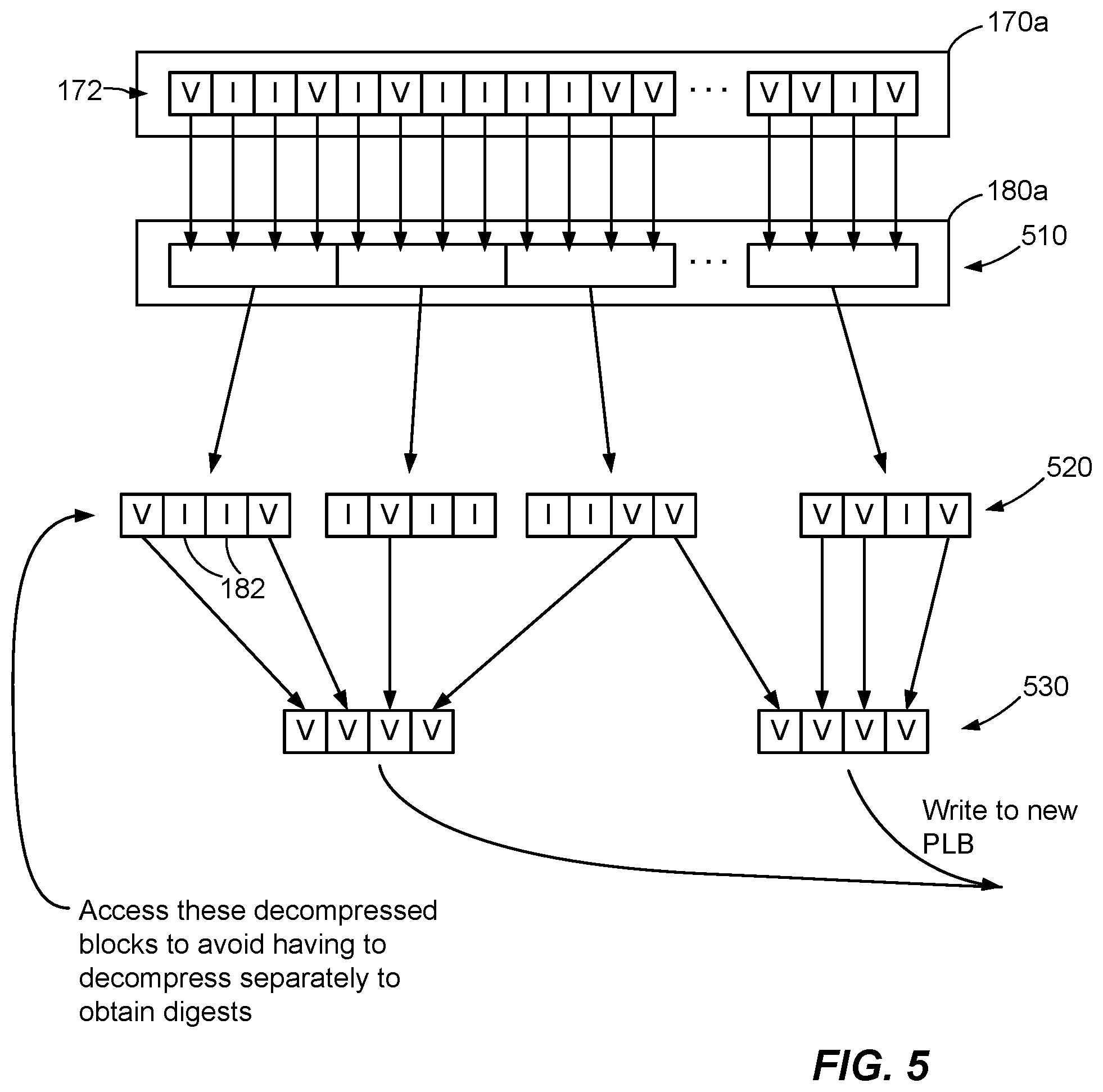 Patent US12468472 Figure 4 – End-of-life data page processing
