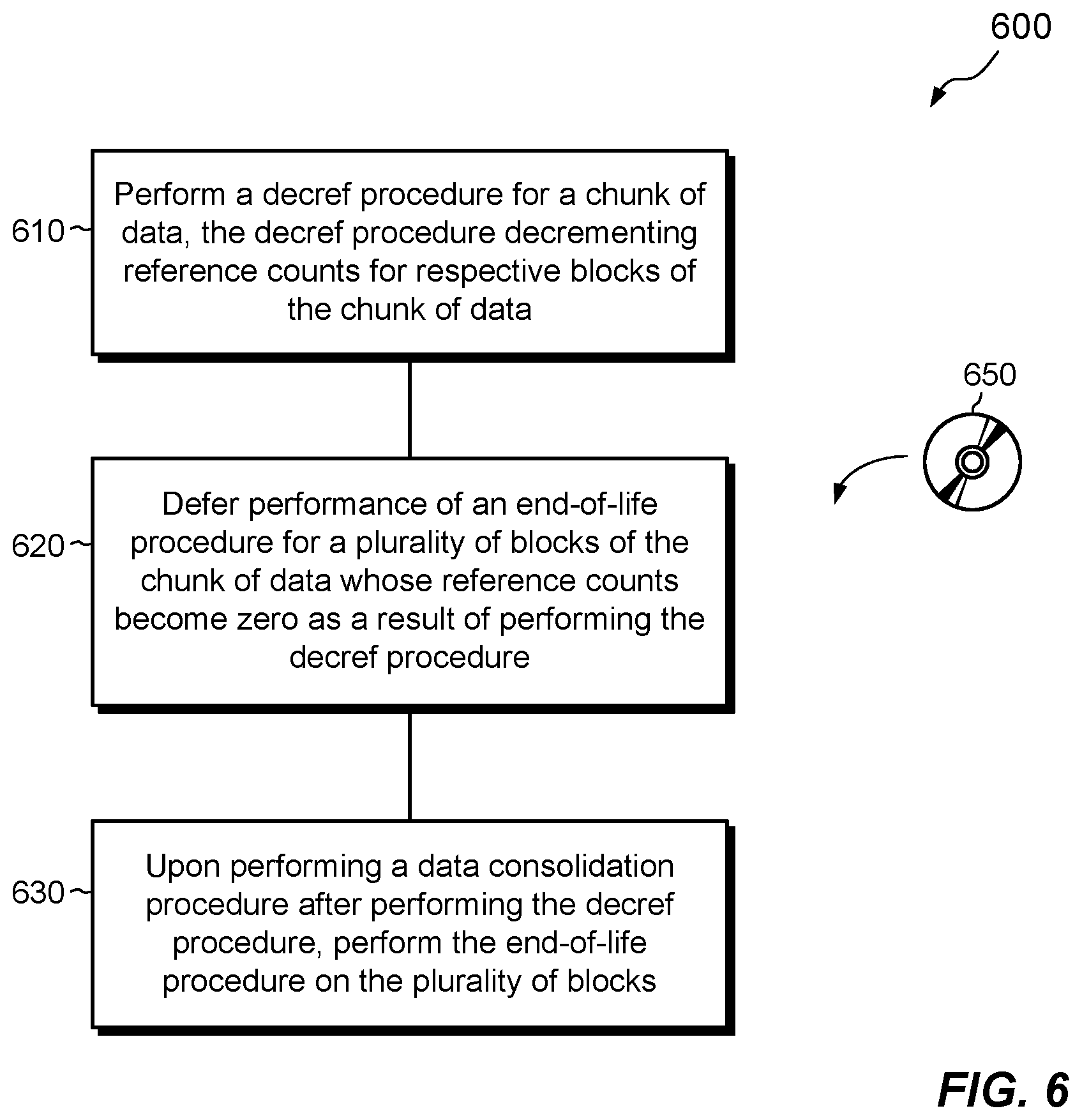 Patent US12468472 Figure 5 – End-of-life data page processing