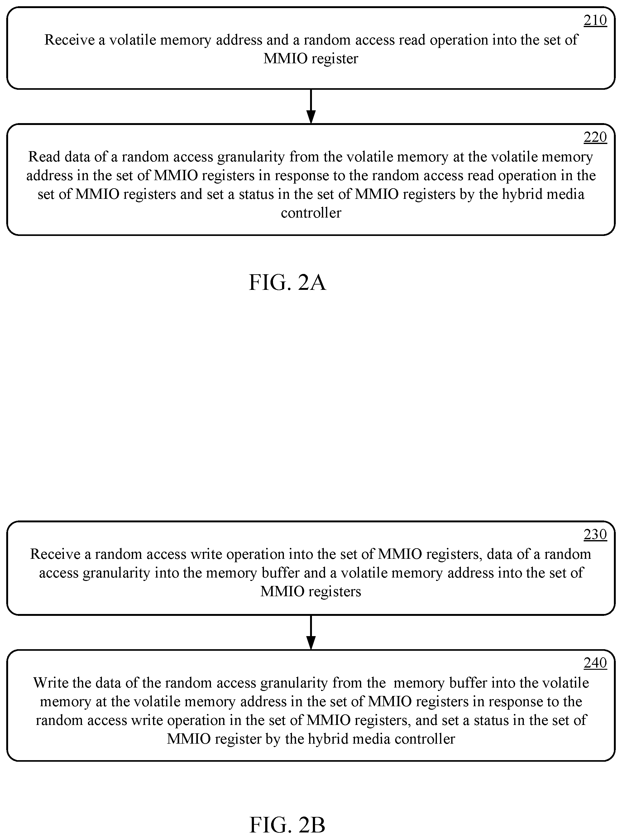 Patent US12468476 Figure 2 – Hybrid memory management systems and methods with in-storage processing and attribute data management