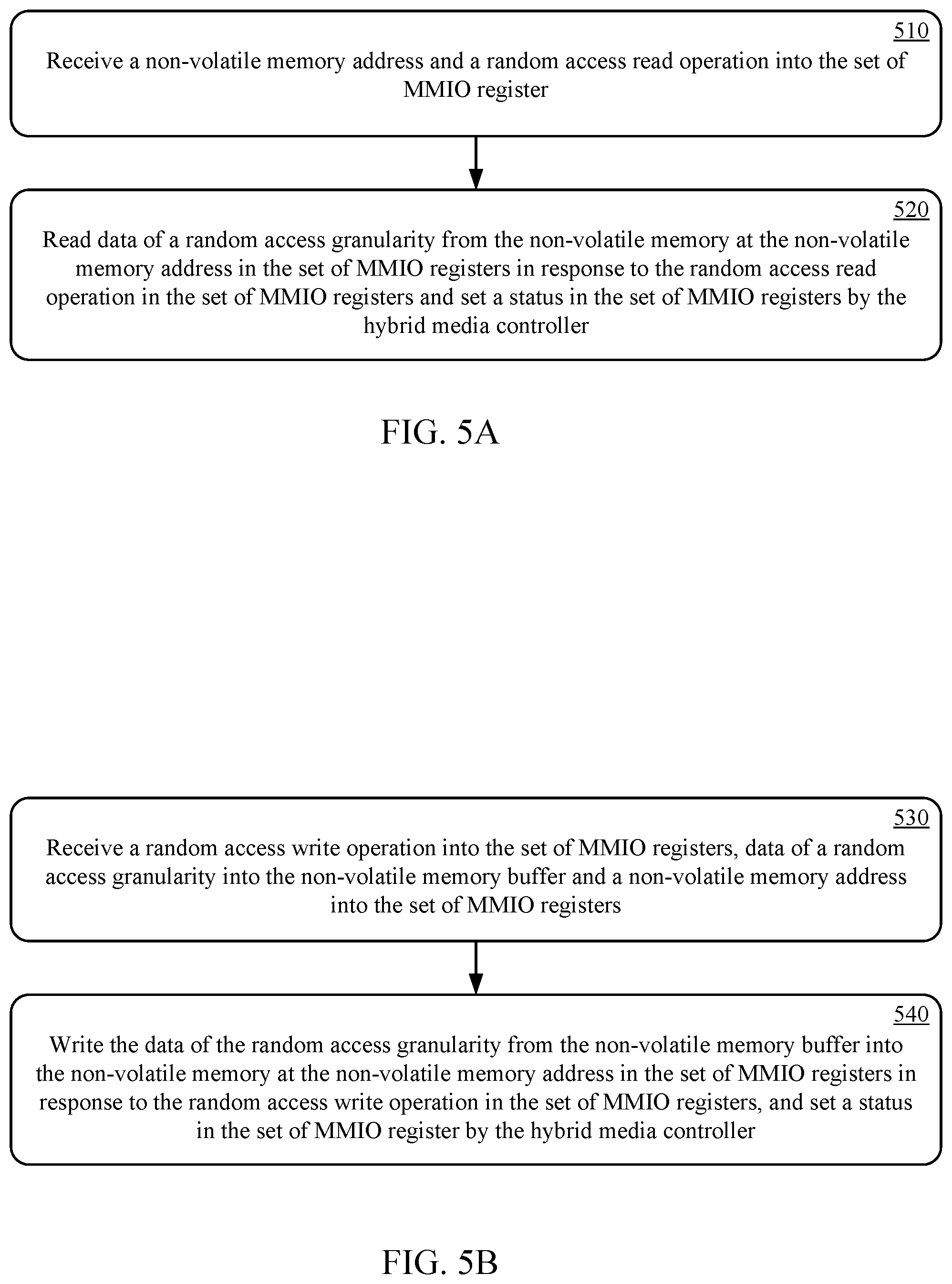 Patent US12468476 Figure 5 – Hybrid memory management systems and methods with in-storage processing and attribute data management