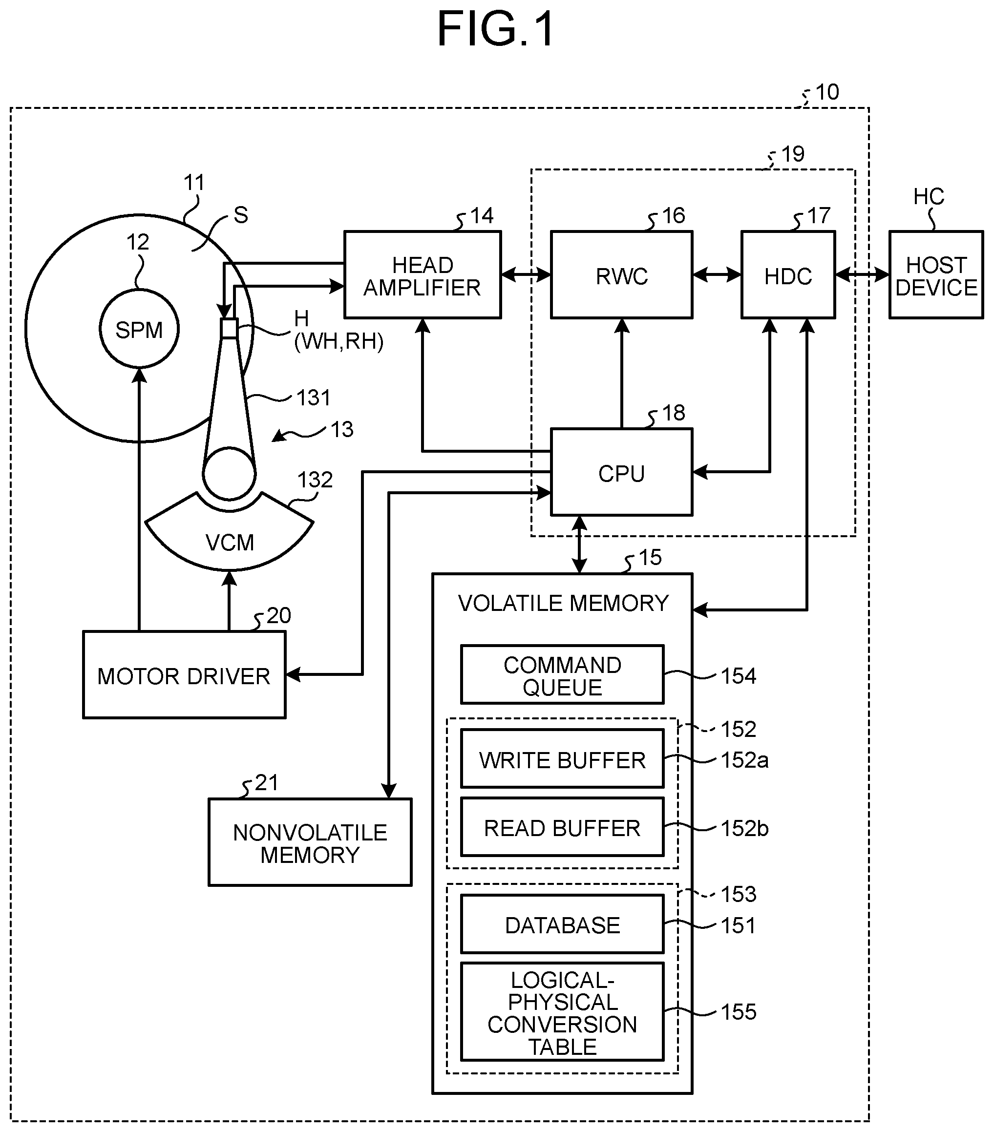 Patent US12468478 Figure 1 – Disk device and command management method