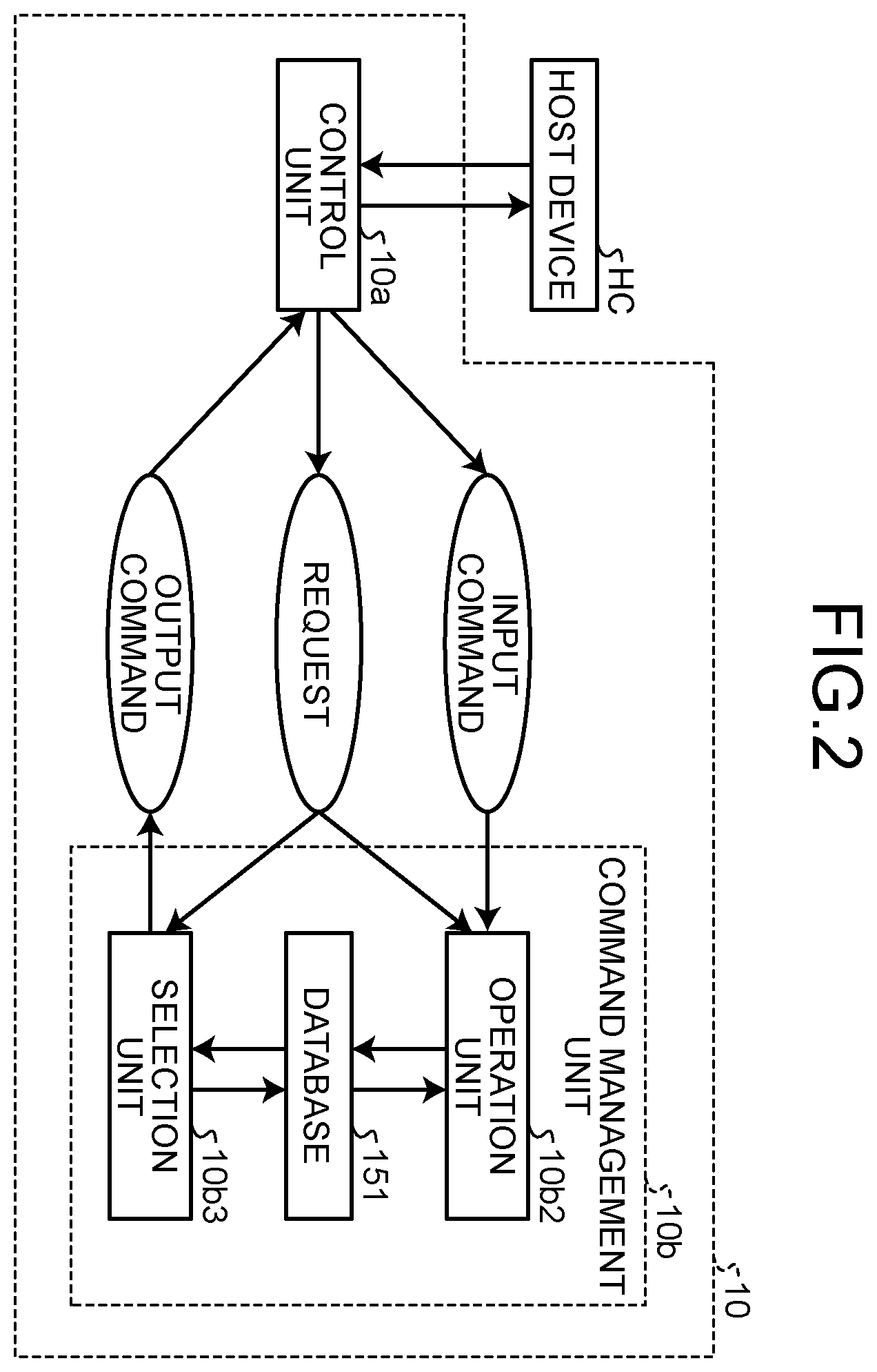 Patent US12468478 Figure 2 – Disk device and command management method