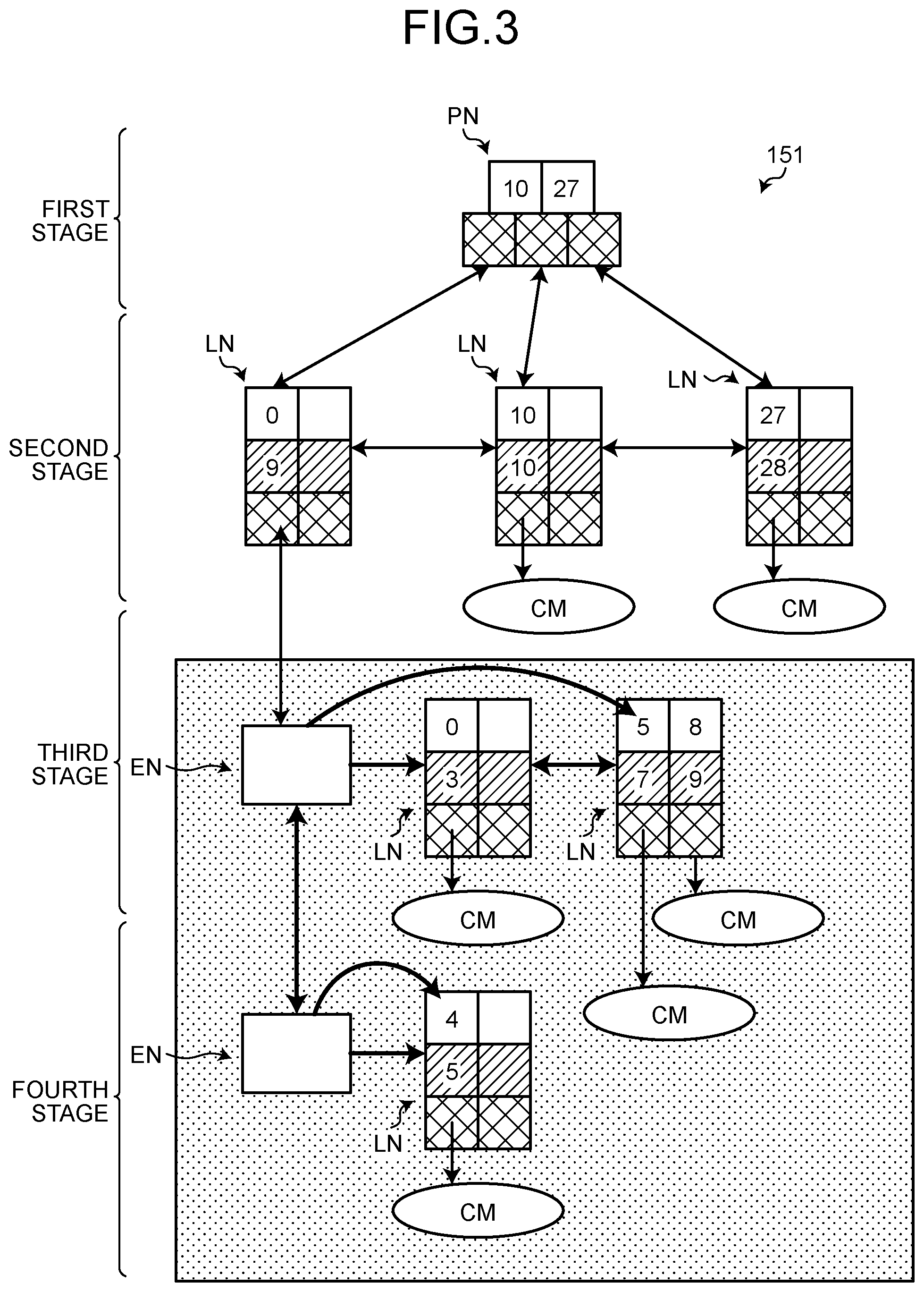 Patent US12468478 Figure 3 – Disk device and command management method