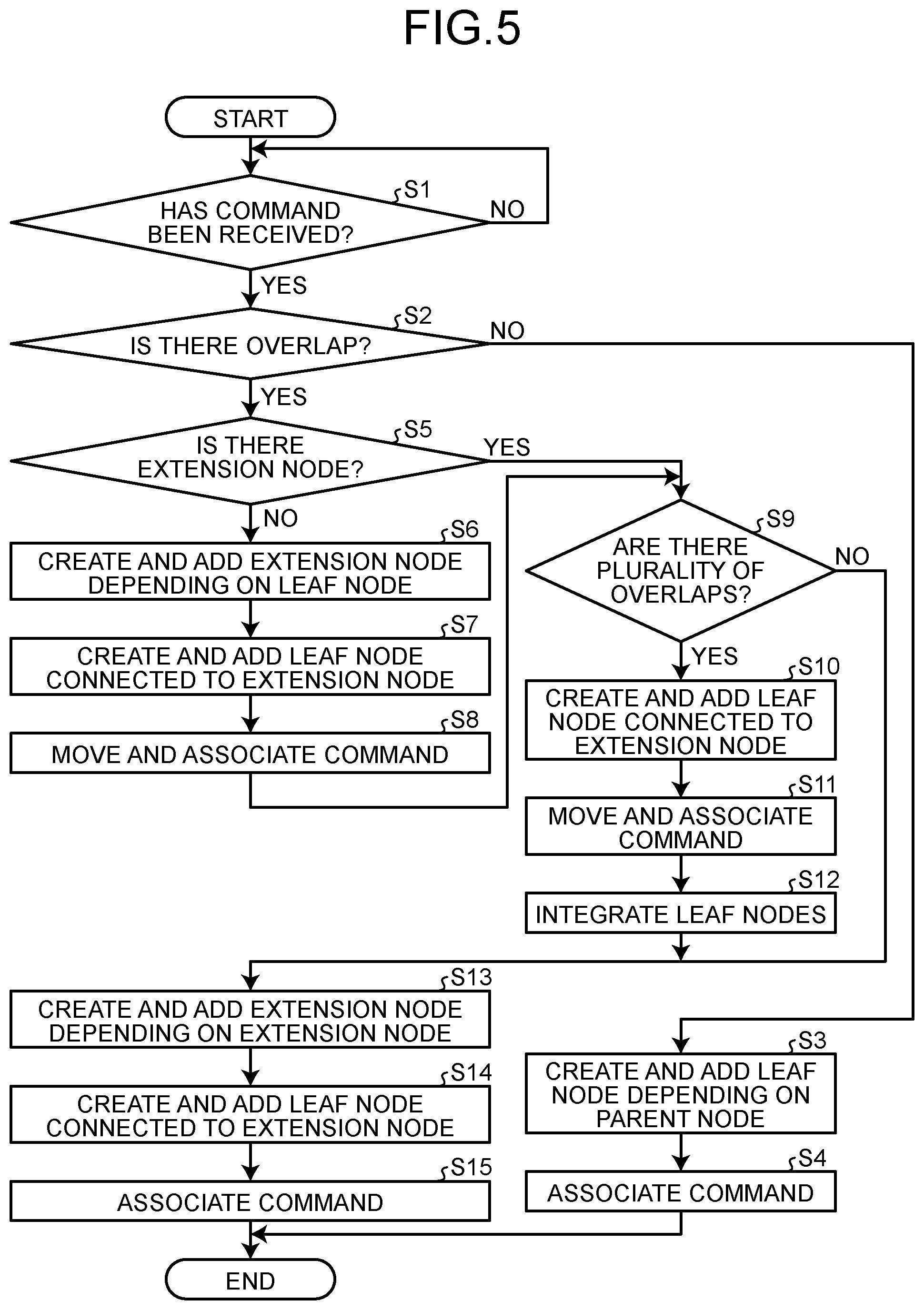 Patent US12468478 Figure 5 – Disk device and command management method