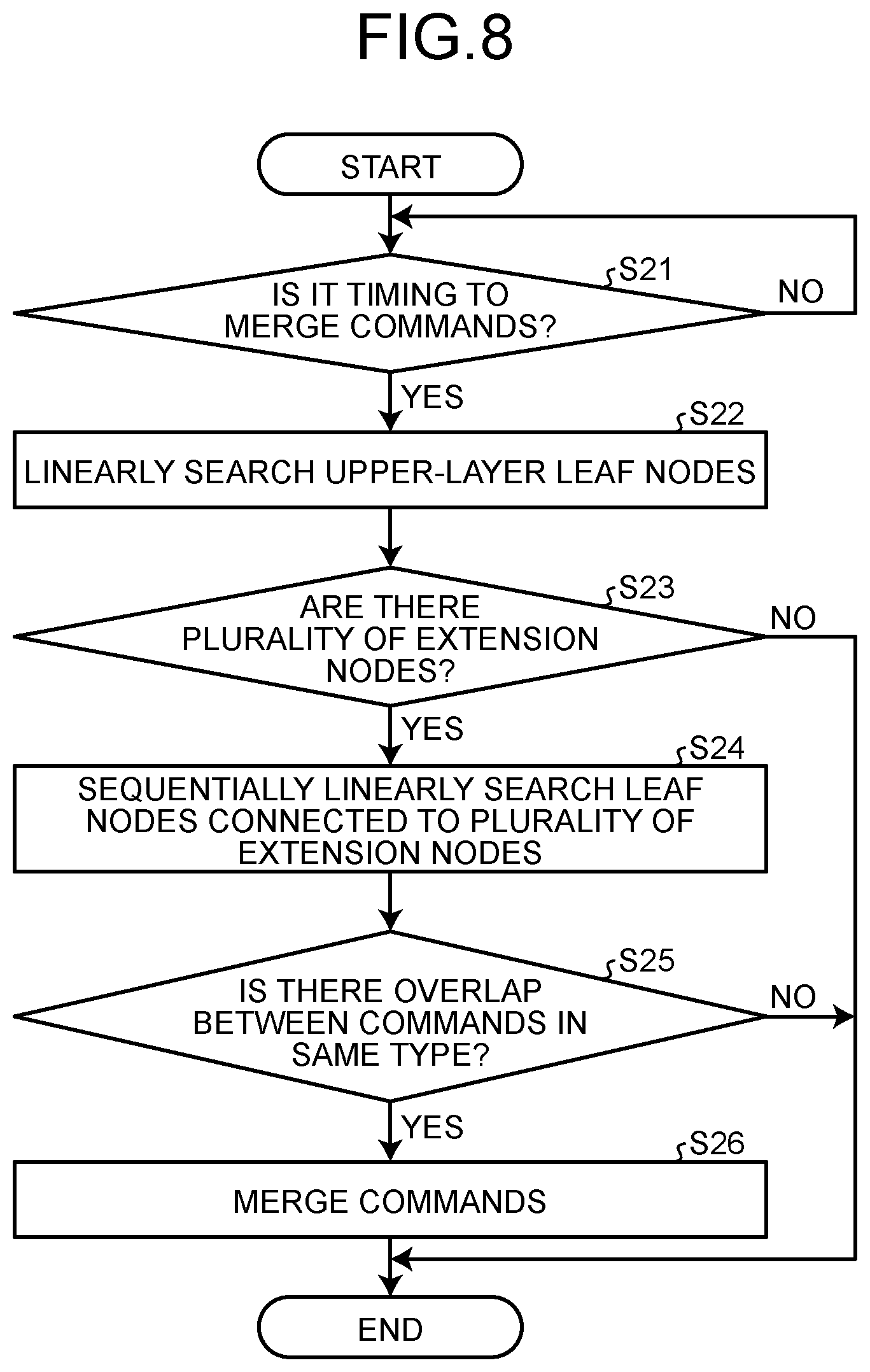 Patent US12468478 Figure 8 – Disk device and command management method
