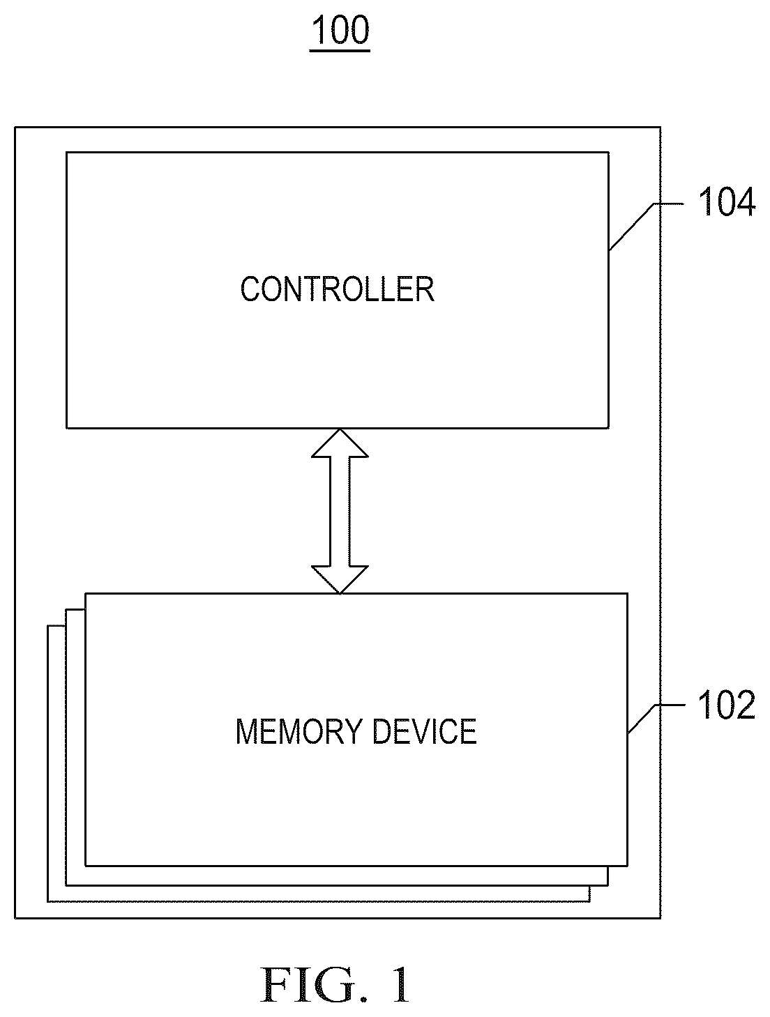 Patent US12468485 Figure 1 – Memory systems and operating methods thereof, electronic systems