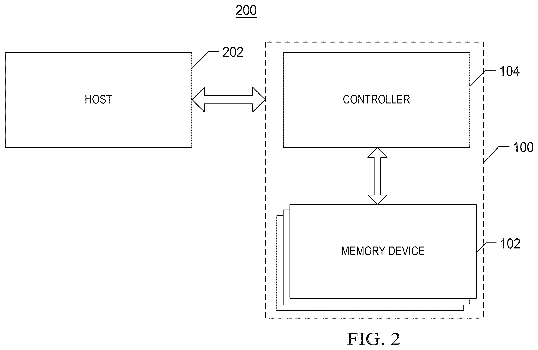 Patent US12468485 Figure 2 – Memory systems and operating methods thereof, electronic systems