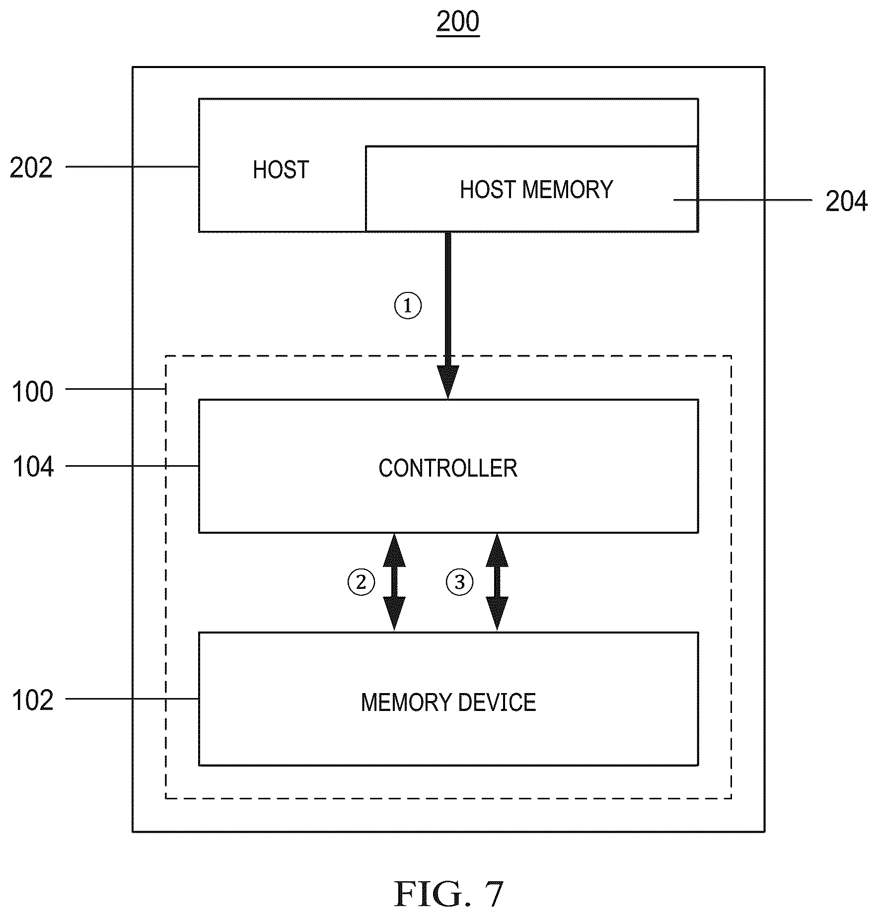 Patent US12468485 Figure 7 – Memory systems and operating methods thereof, electronic systems