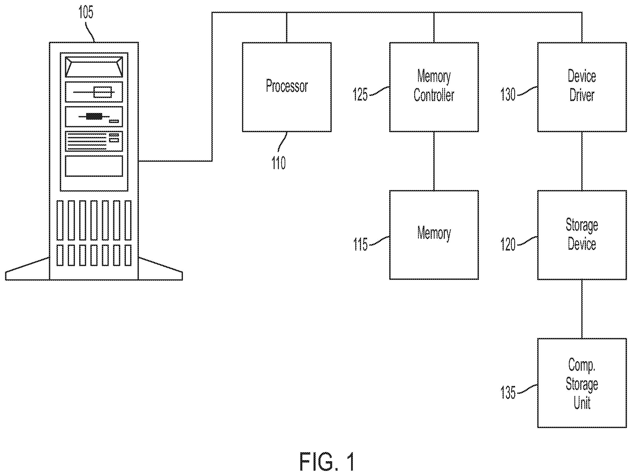 Patent US12468486 Figure 1 – Systems, methods, and apparatus for the management of device local memory
