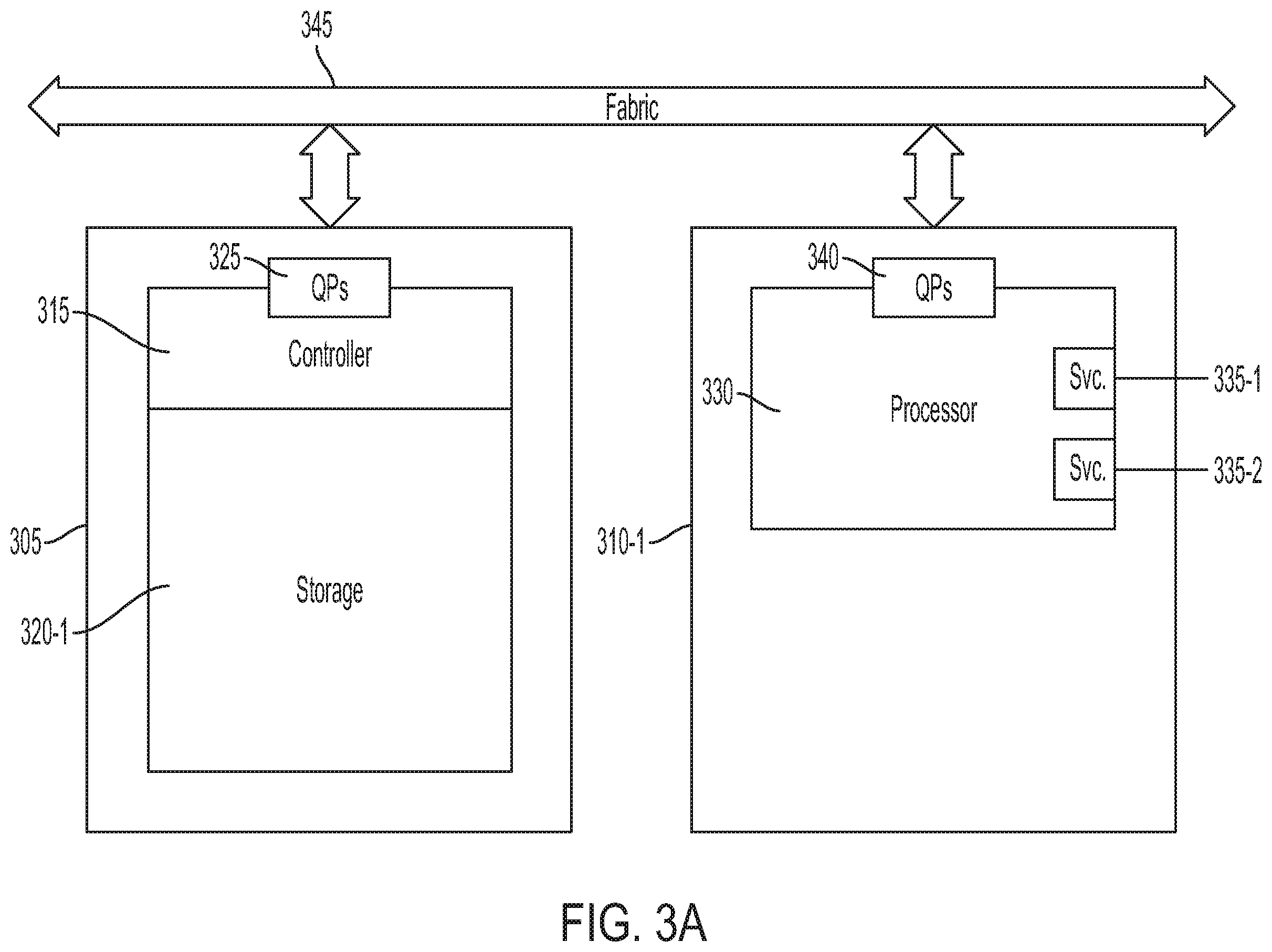 Patent US12468486 Figure 3 – Systems, methods, and apparatus for the management of device local memory