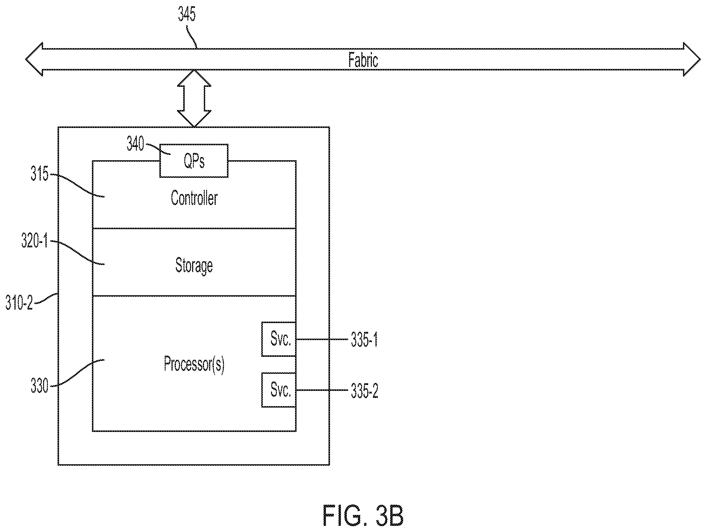 Patent US12468486 Figure 4 – Systems, methods, and apparatus for the management of device local memory