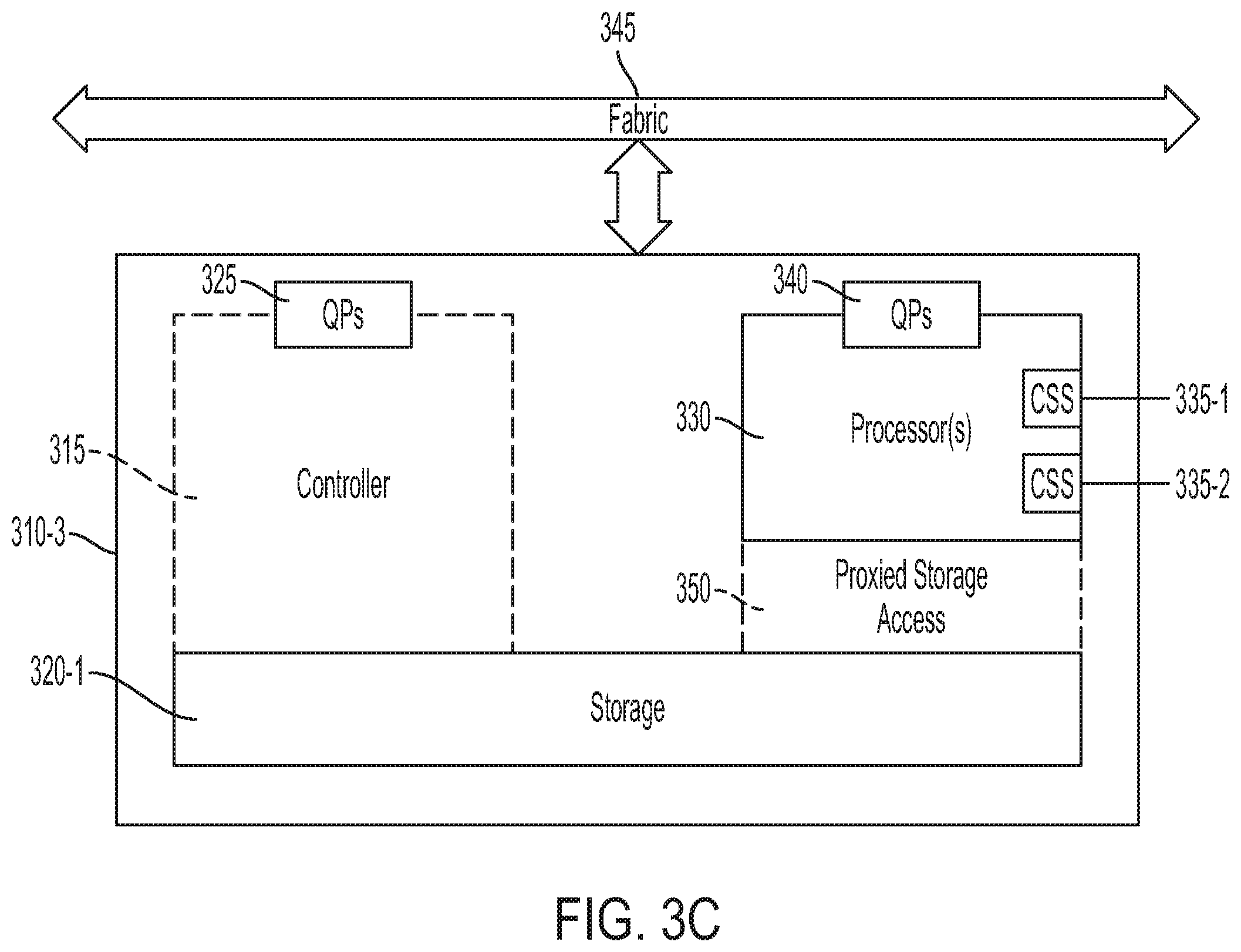 Patent US12468486 Figure 5 – Systems, methods, and apparatus for the management of device local memory